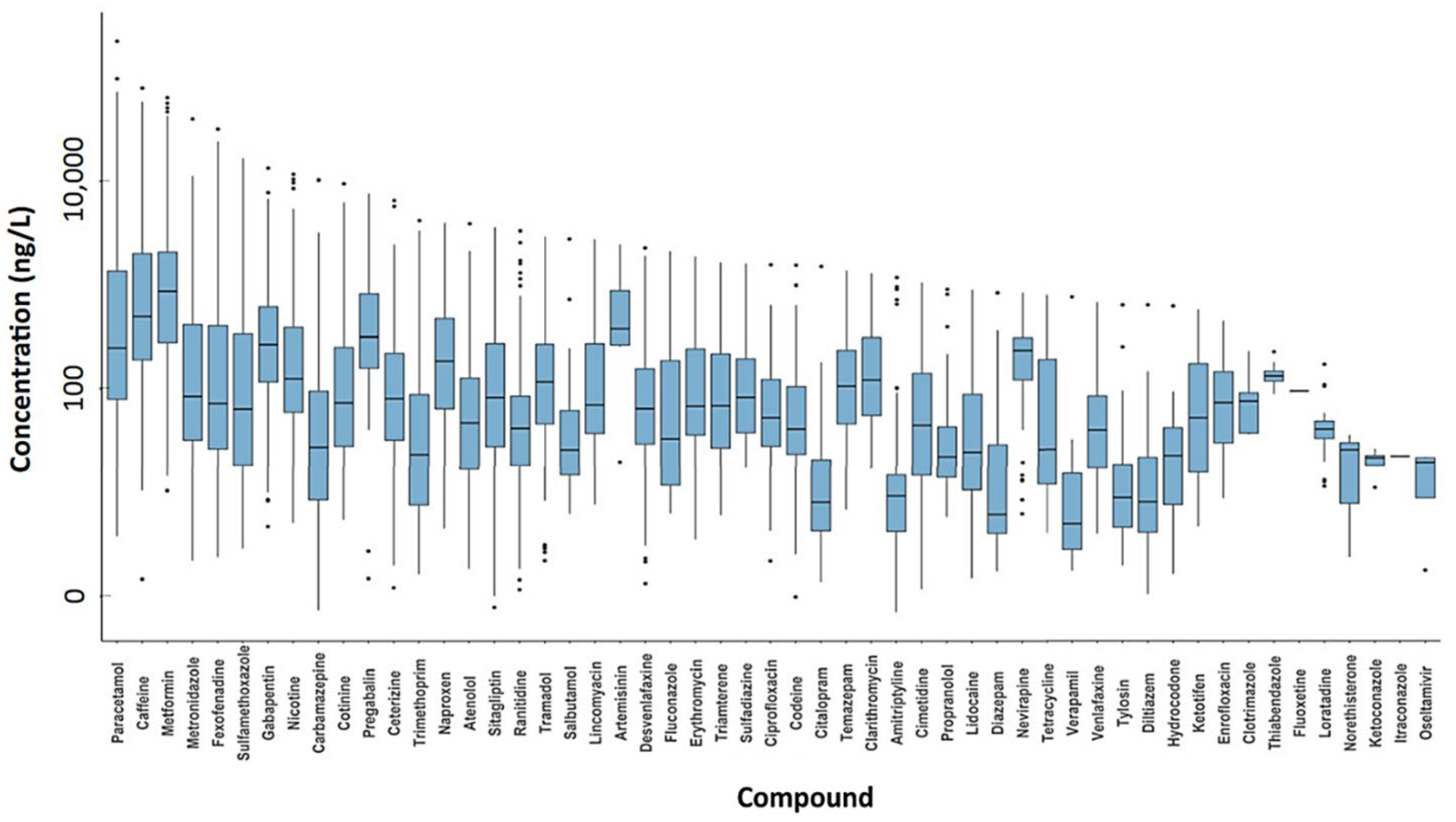 Nanomaterials 13 02119 g001