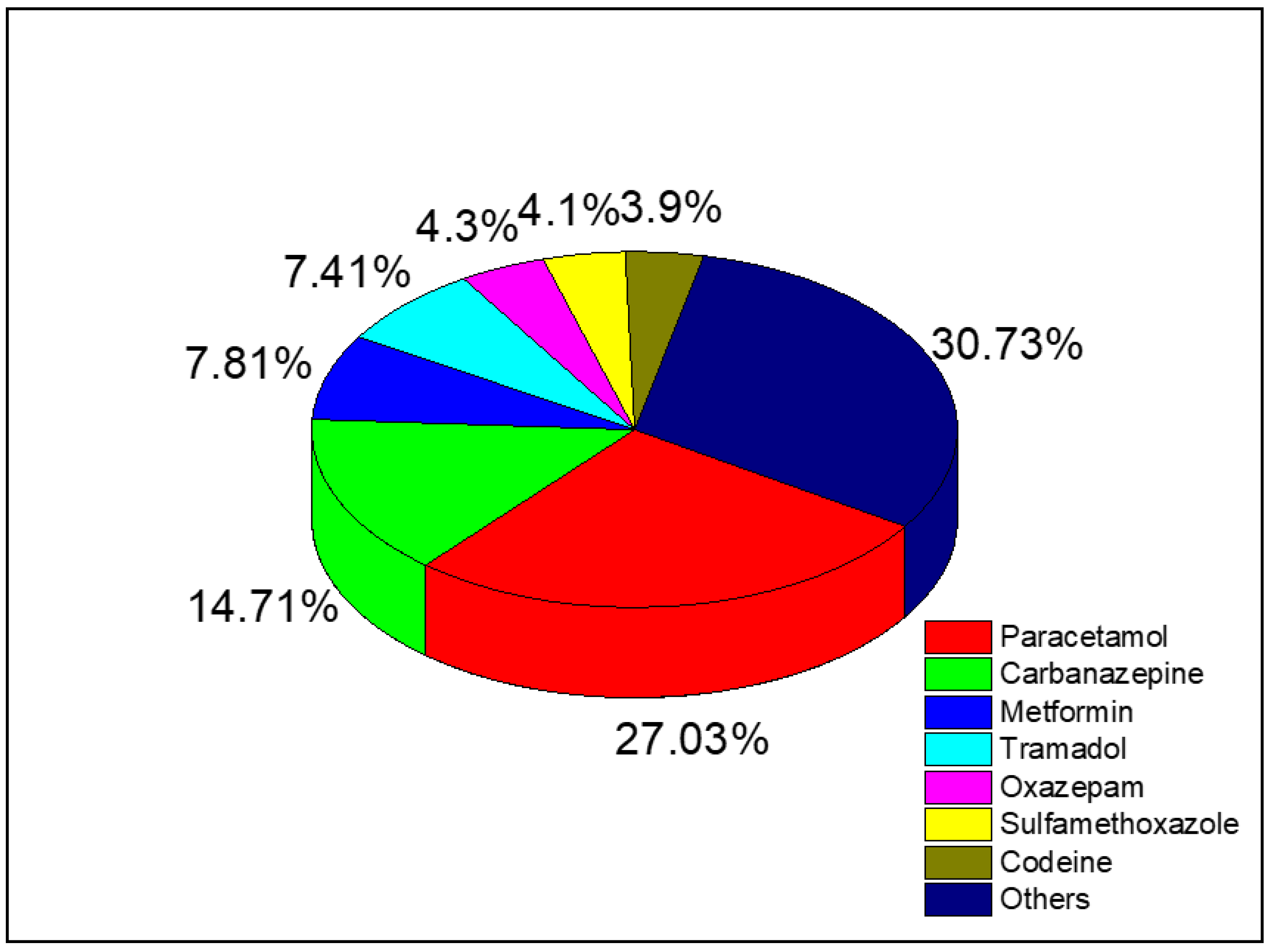 Nanomaterials 13 02119 g002