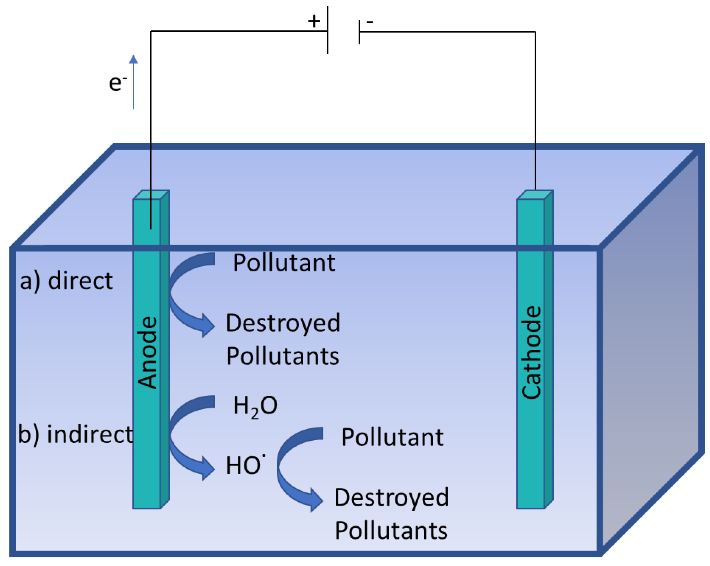 Nanomaterials 13 02119 g003