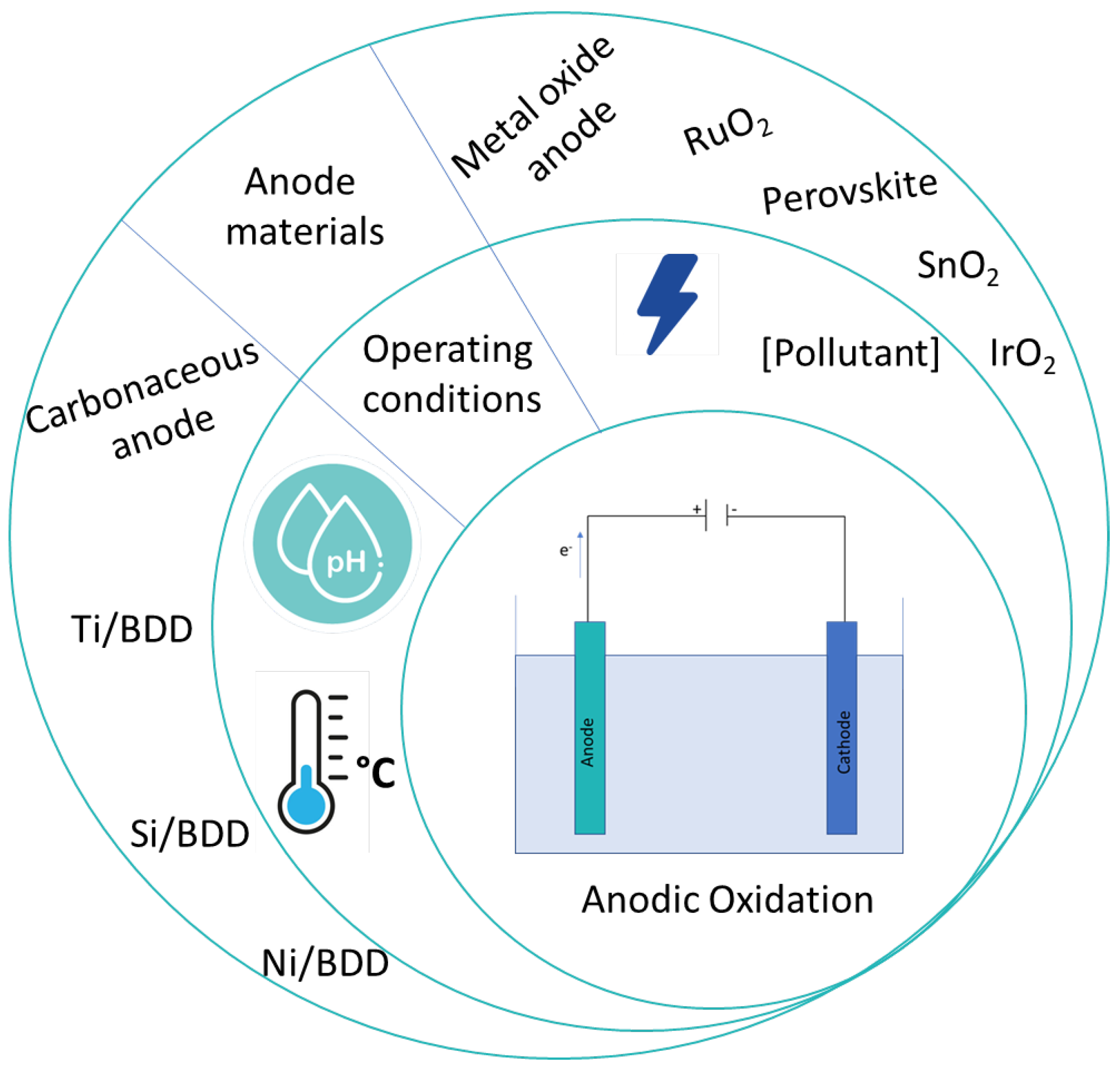 Nanomaterials 13 02119 g004