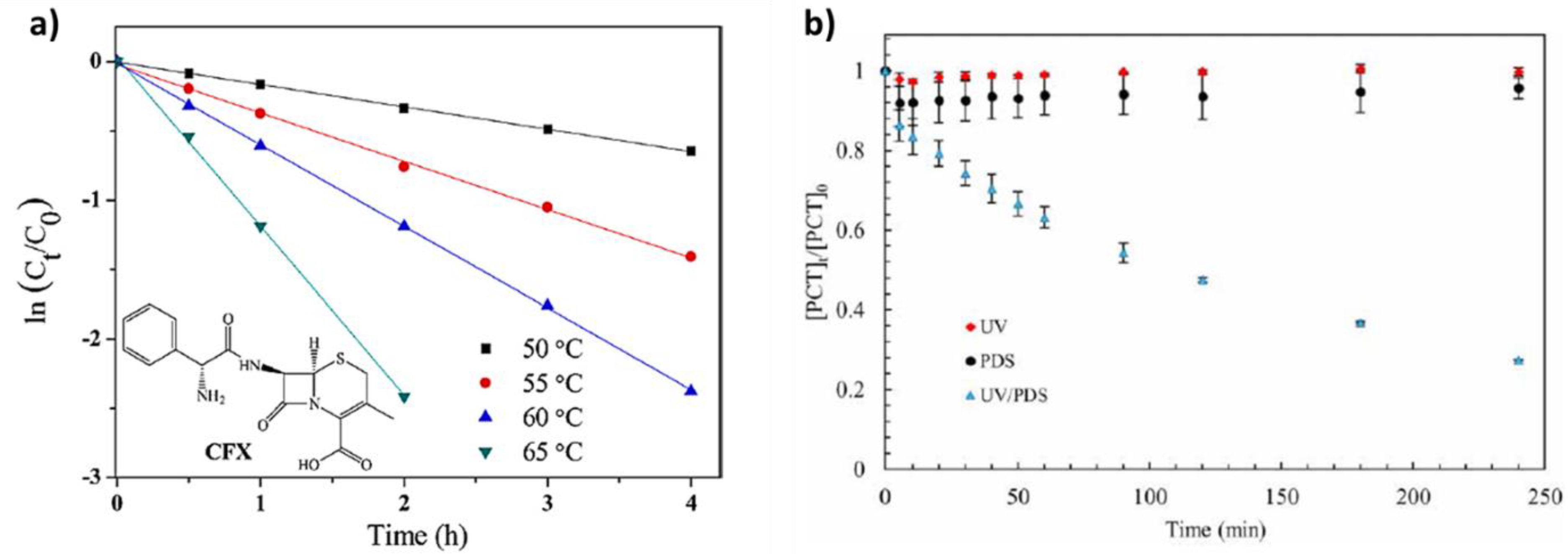Nanomaterials 13 02119 g008