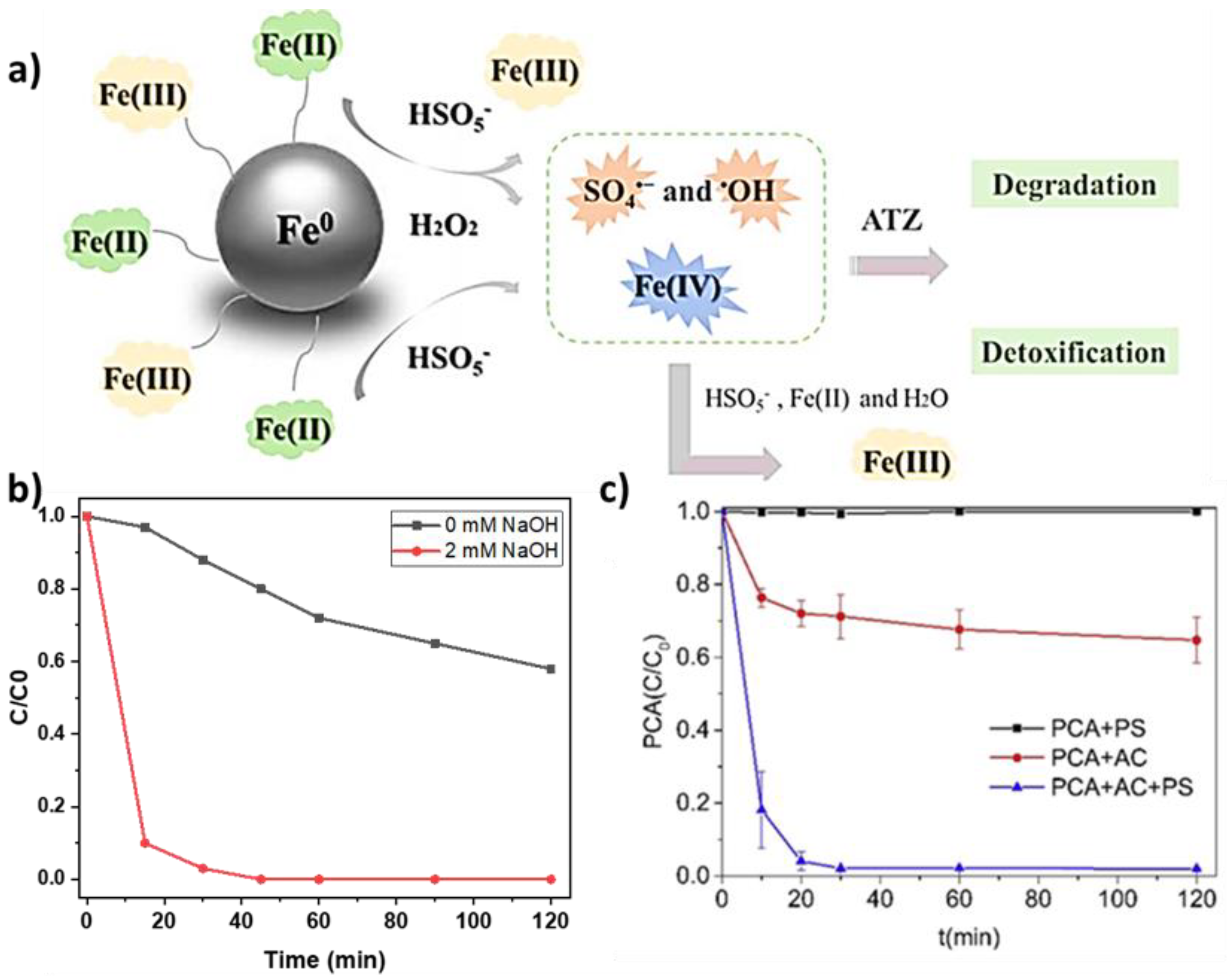 Nanomaterials 13 02119 g009