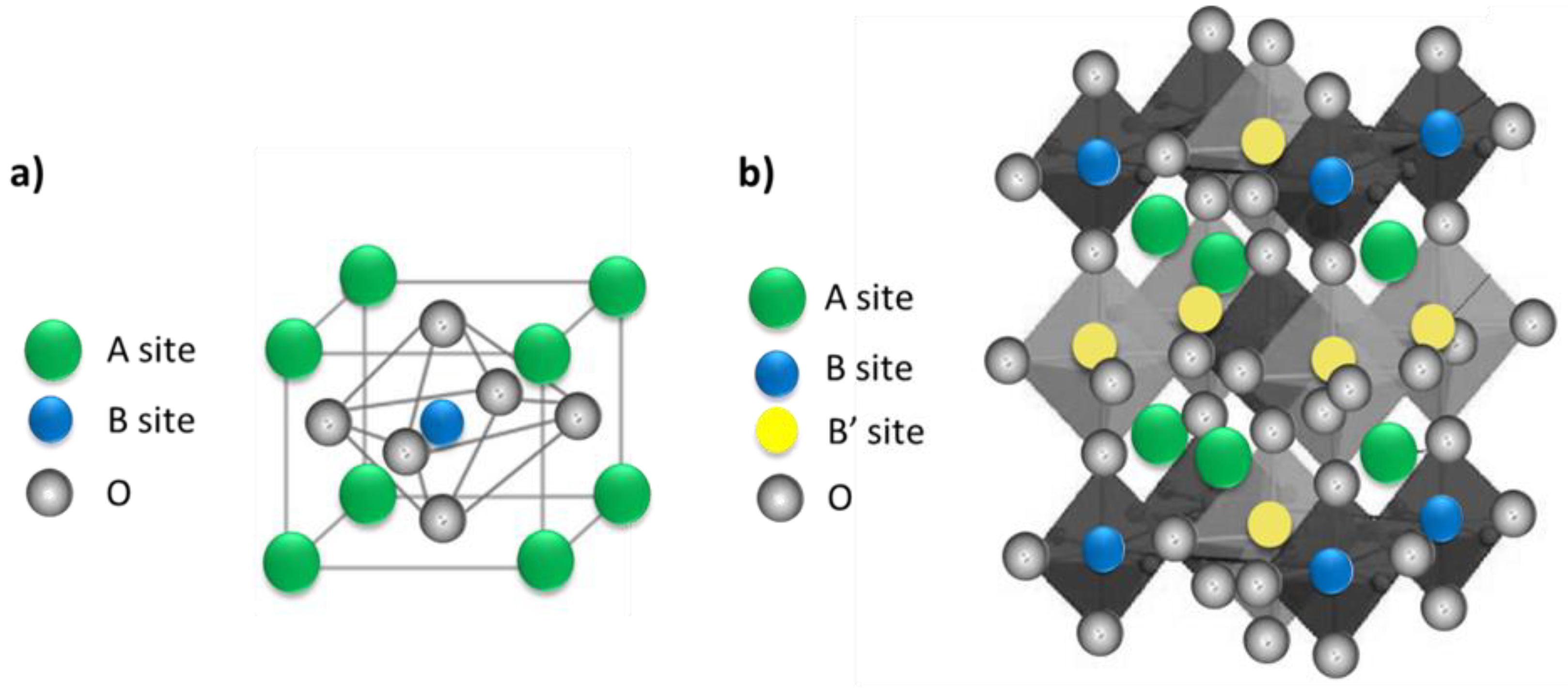 Nanomaterials 13 02119 g011