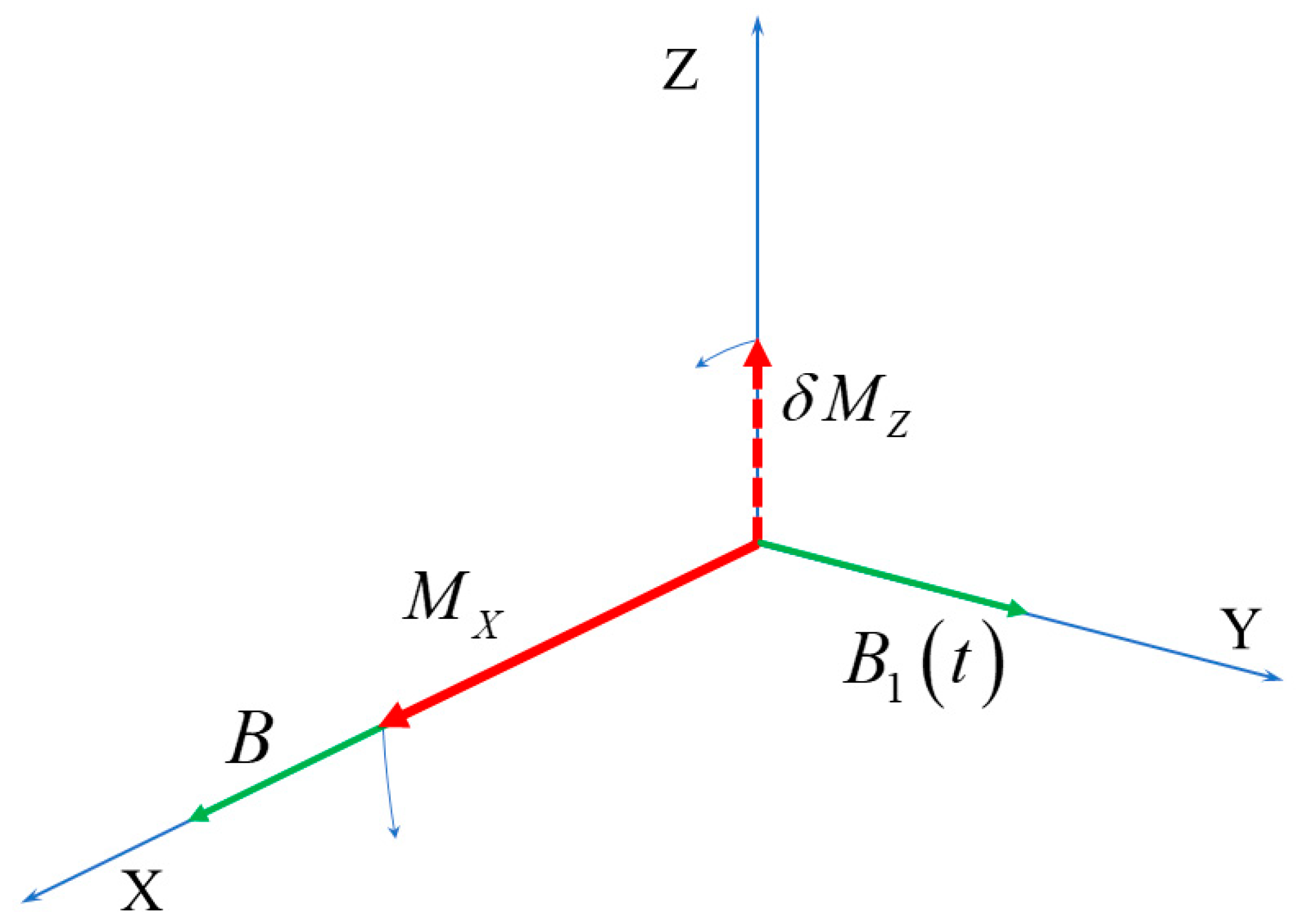 Nanomaterials 13 02120 g002