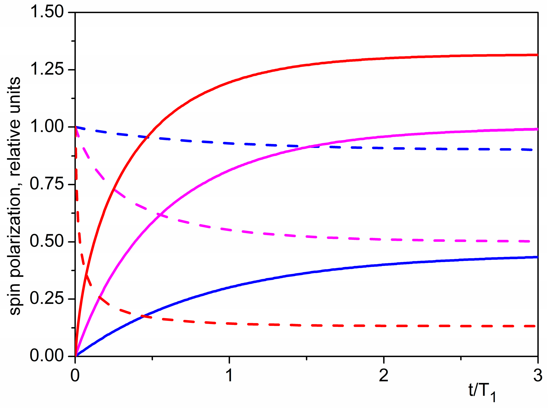 Nanomaterials 13 02120 g003