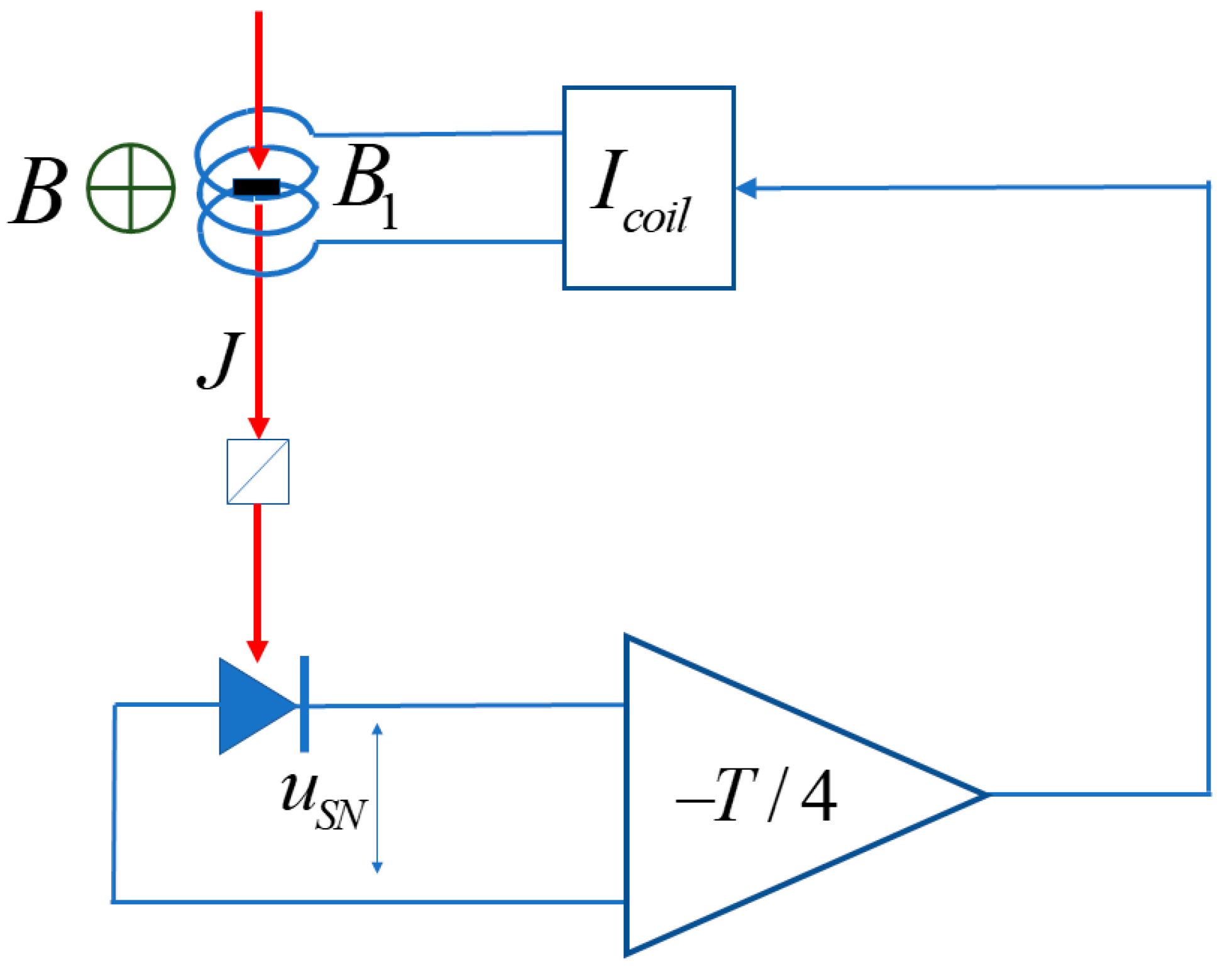 Nanomaterials 13 02120 g004