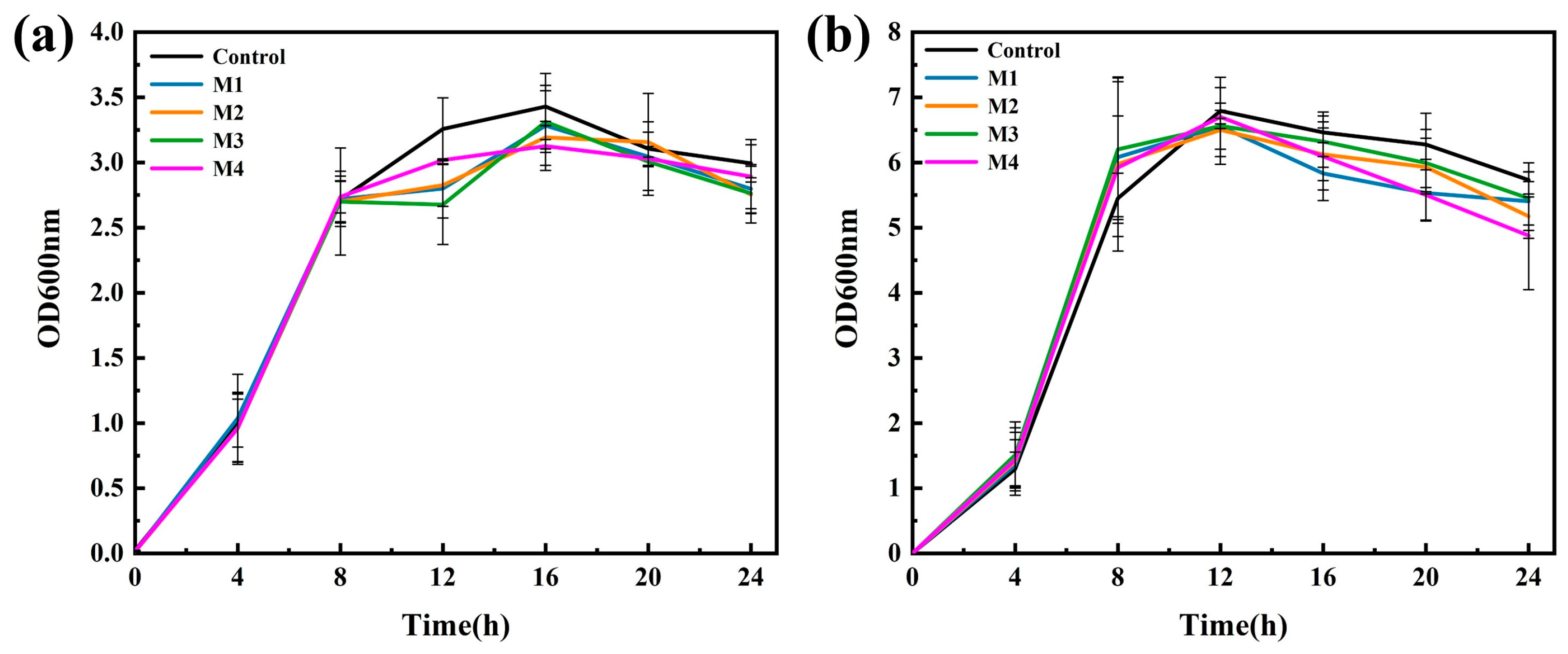 Nanomaterials 13 02121 g006 Nanomaterials 13 02121 g006