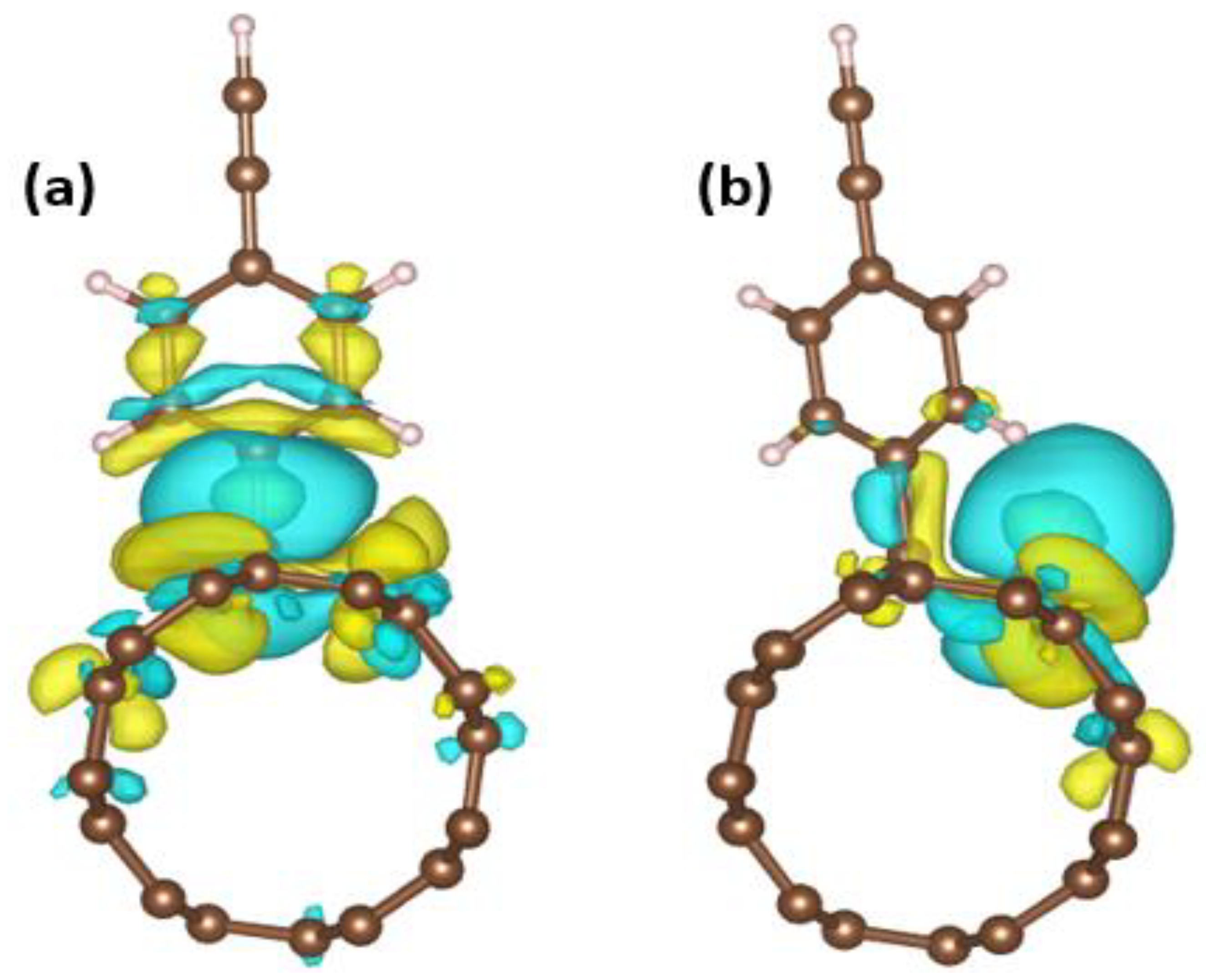 Nanomaterials 13 02122 g004 Nanomaterials 13 02122 g004