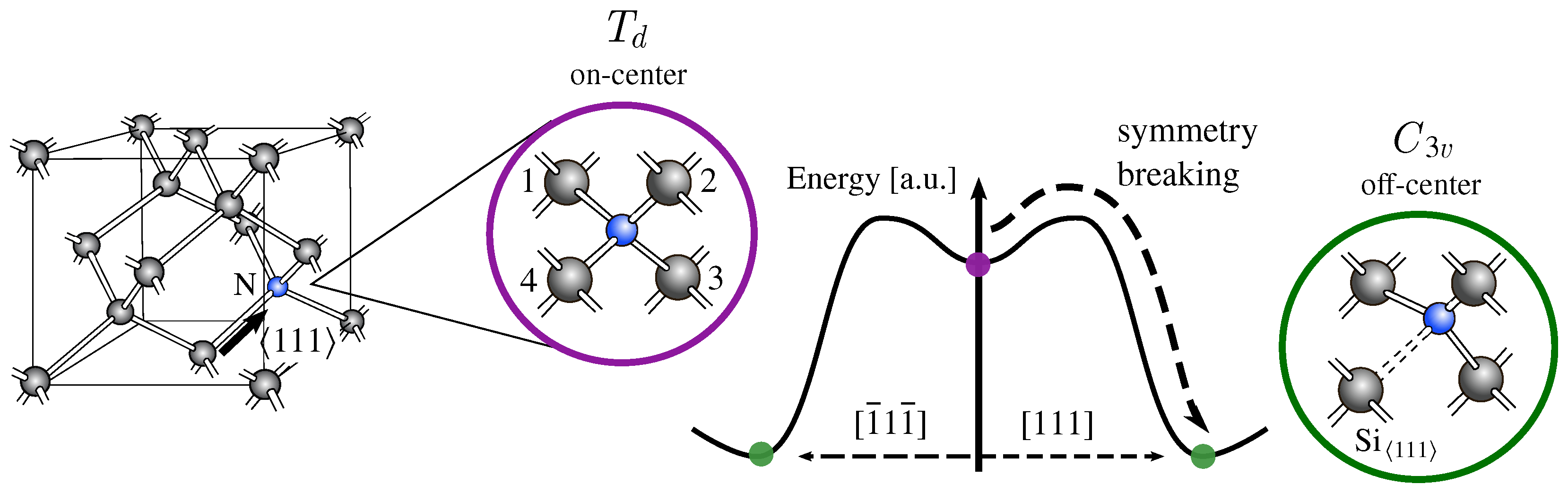 Nanomaterials 13 02123 g001