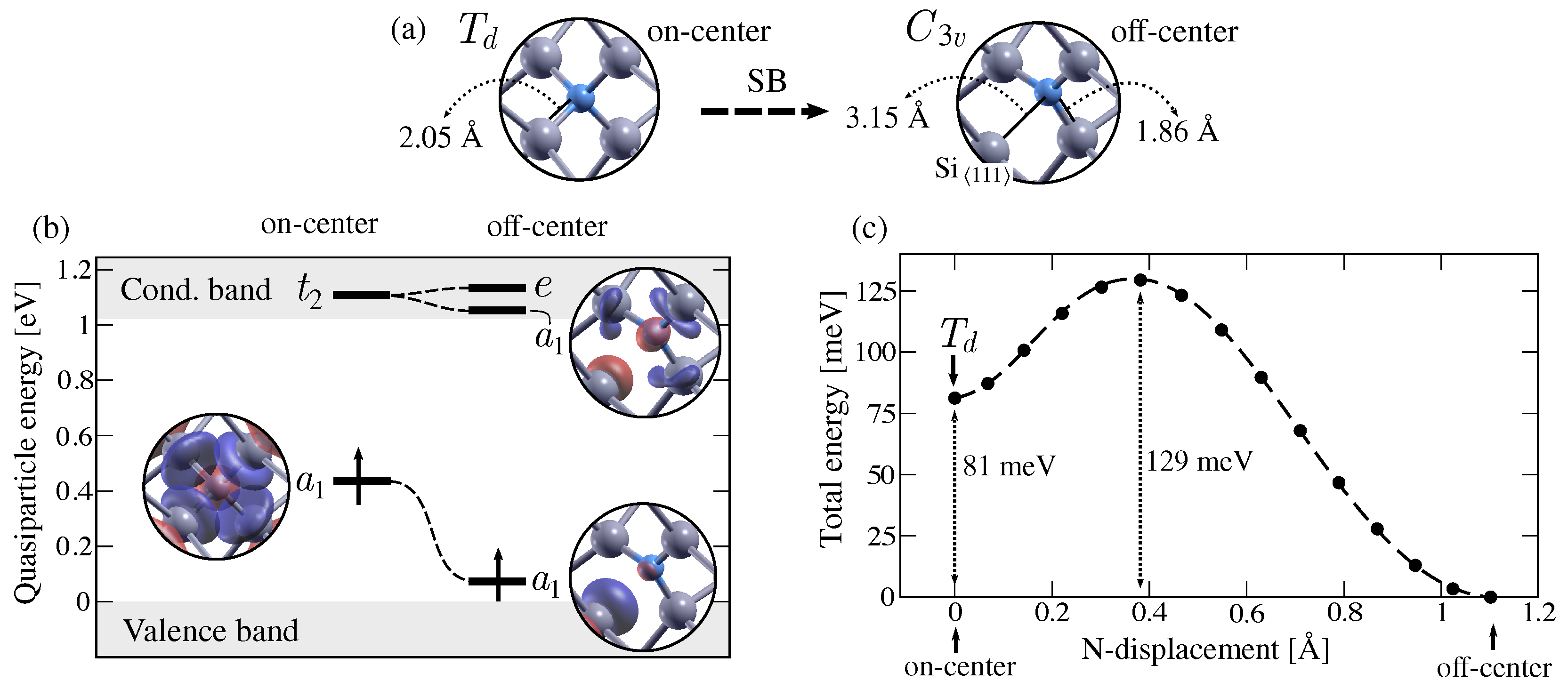 Nanomaterials 13 02123 g002
