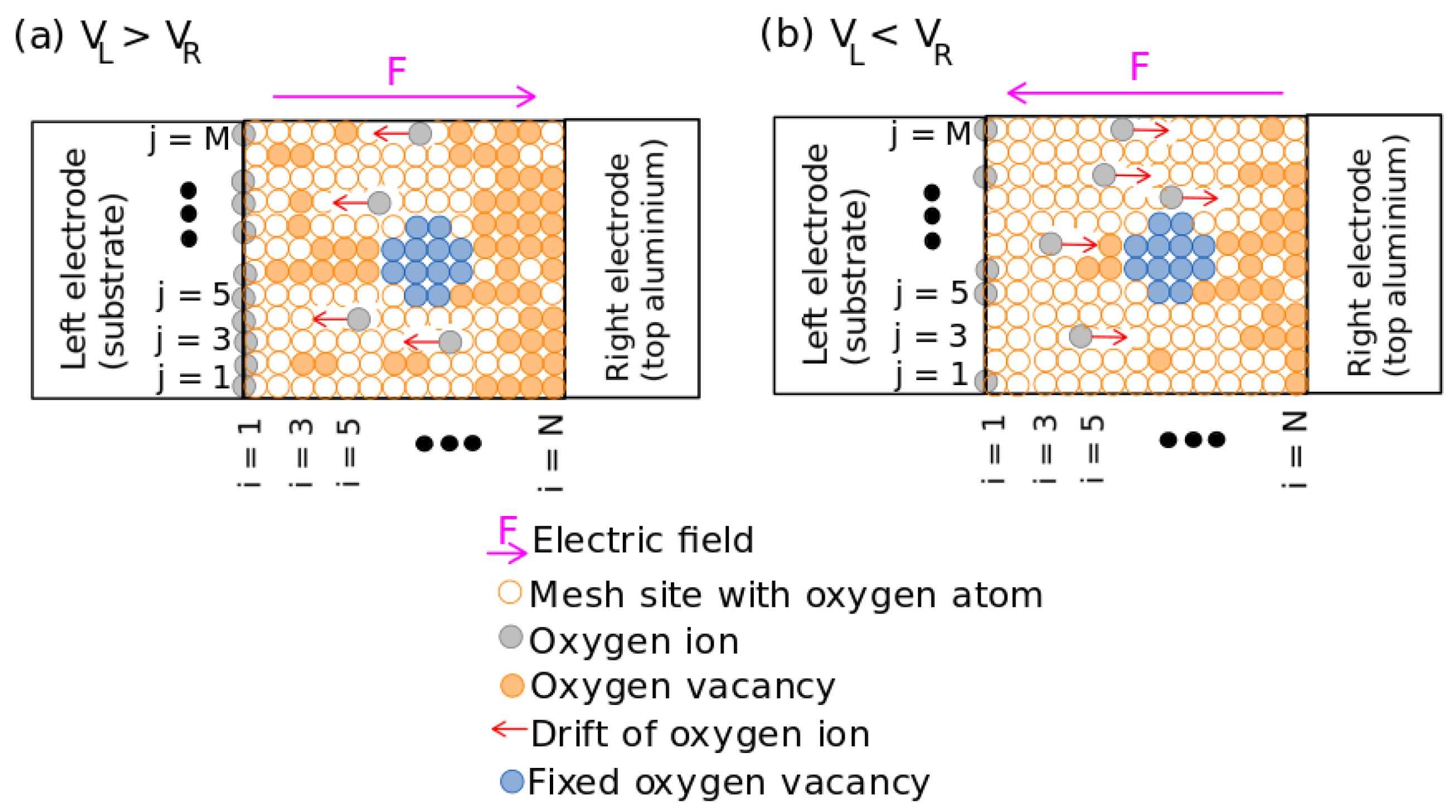 Nanomaterials 13 02124 g002