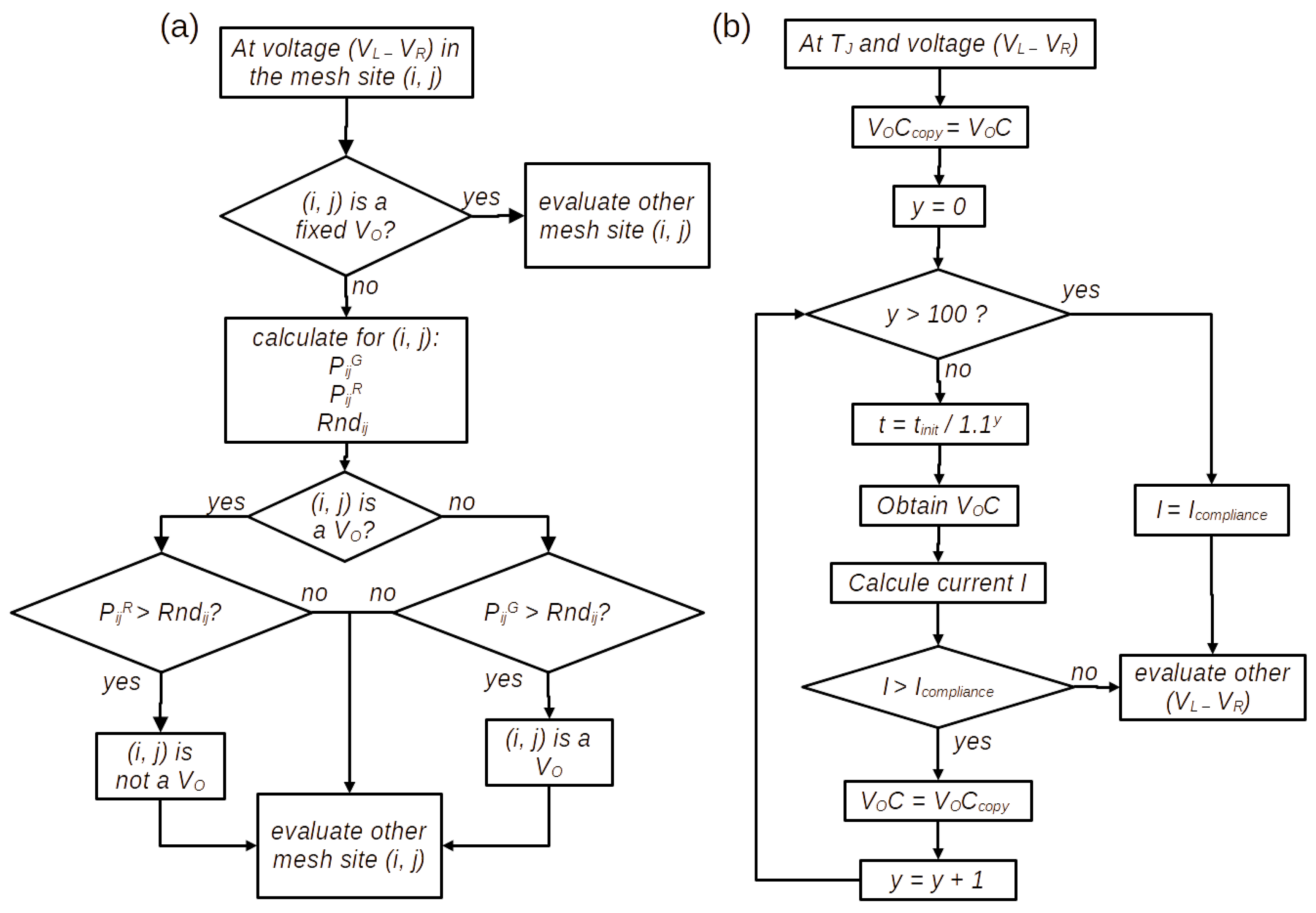 Nanomaterials 13 02124 g003