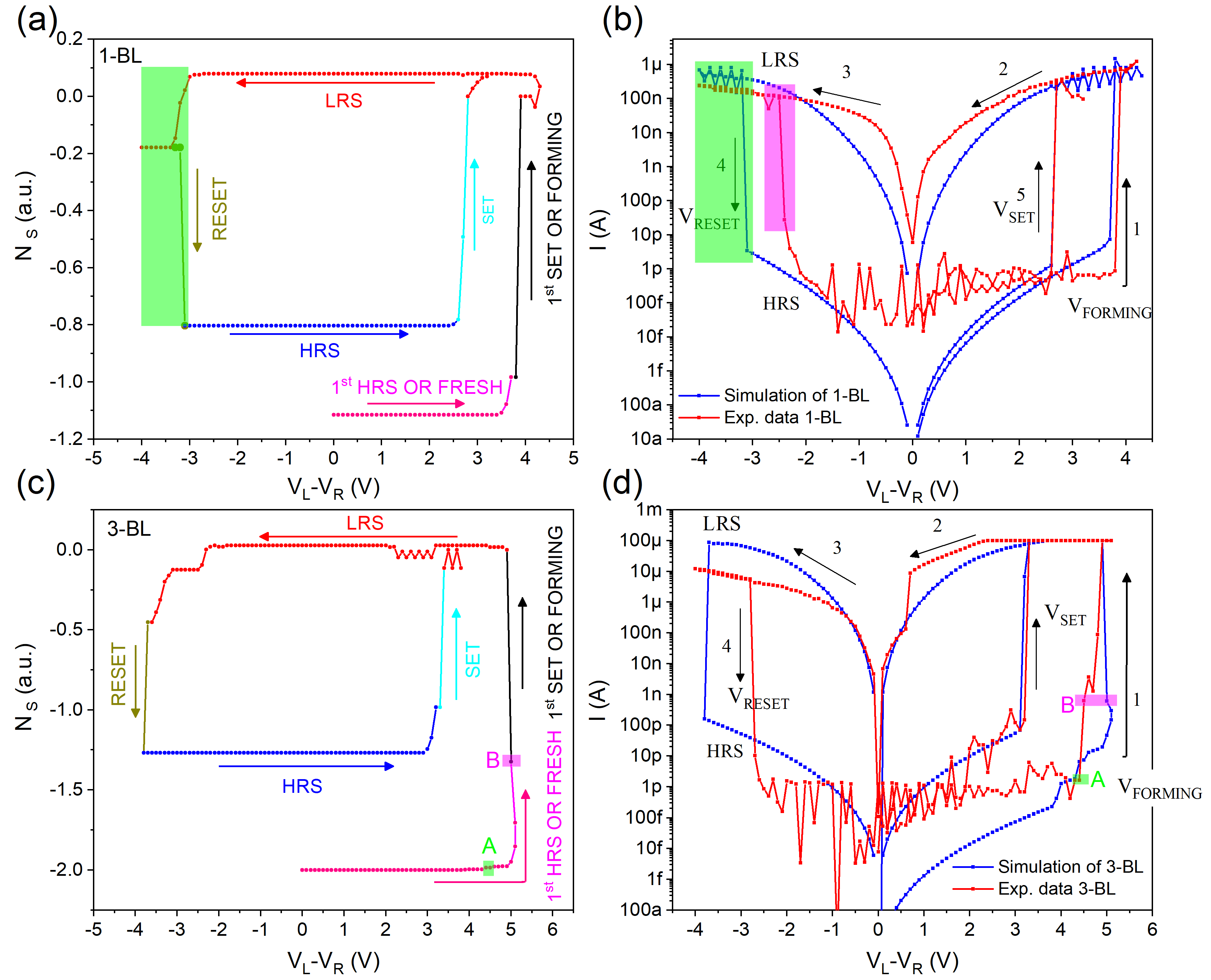Nanomaterials 13 02124 g007