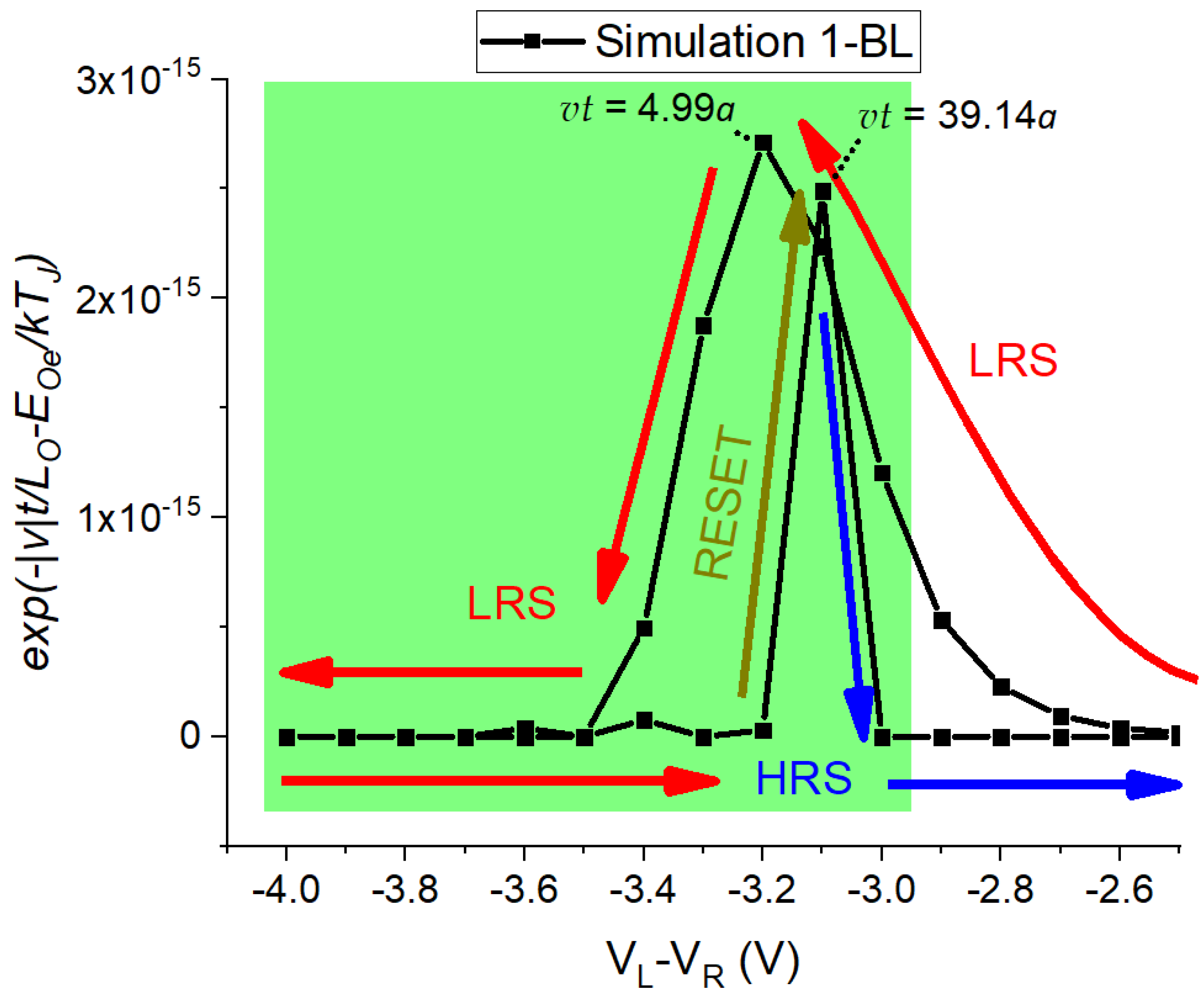 Nanomaterials 13 02124 g010