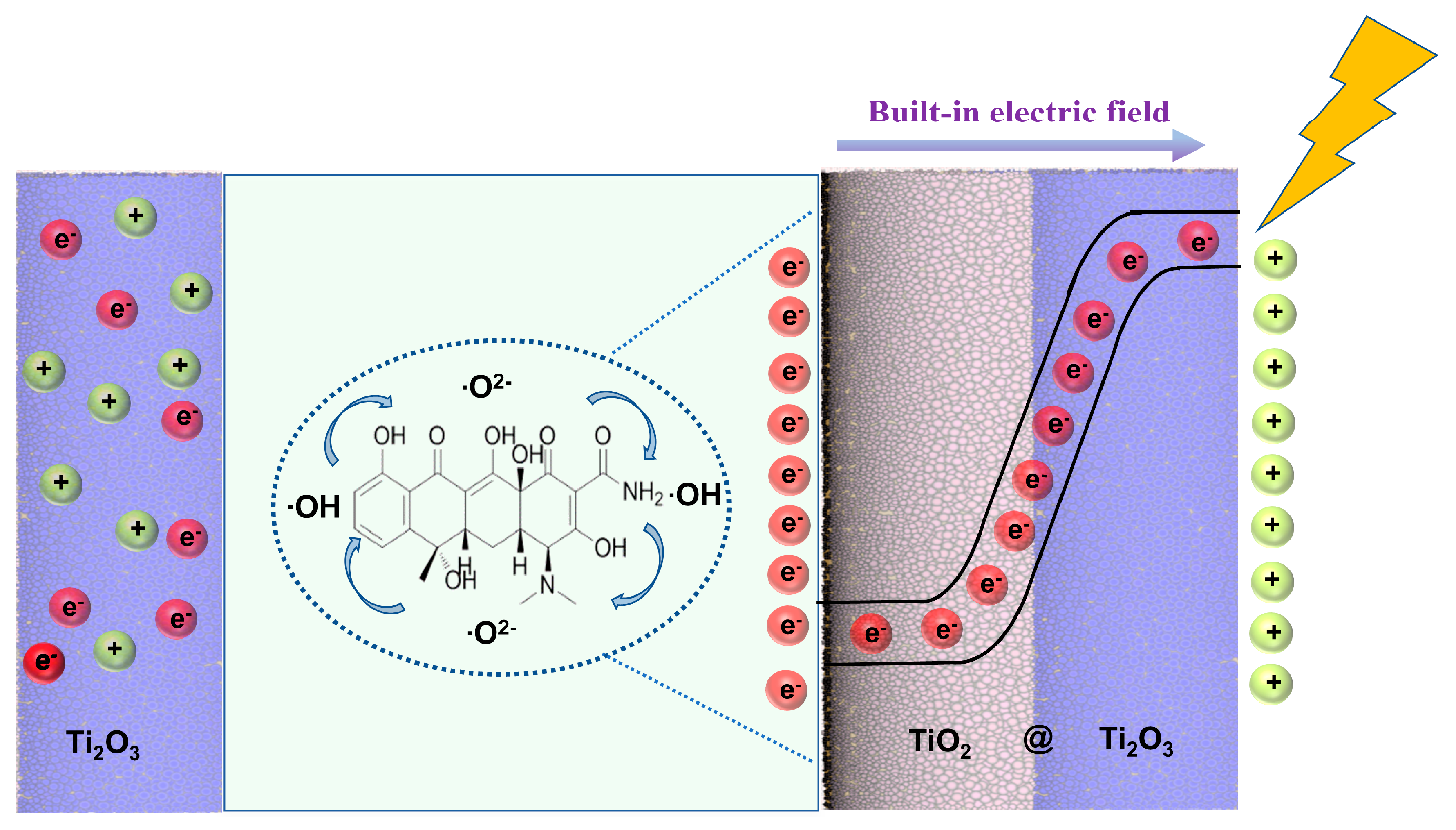 Nanomaterials 13 02125 g011