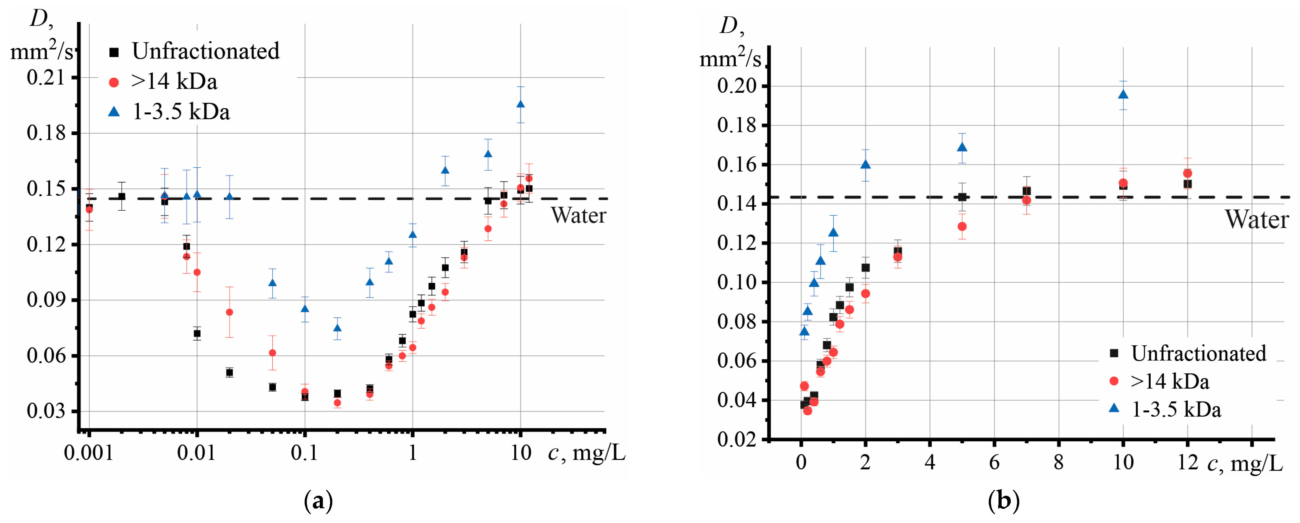 Nanomaterials 13 02126 g003 Nanomaterials 13 02126 g003