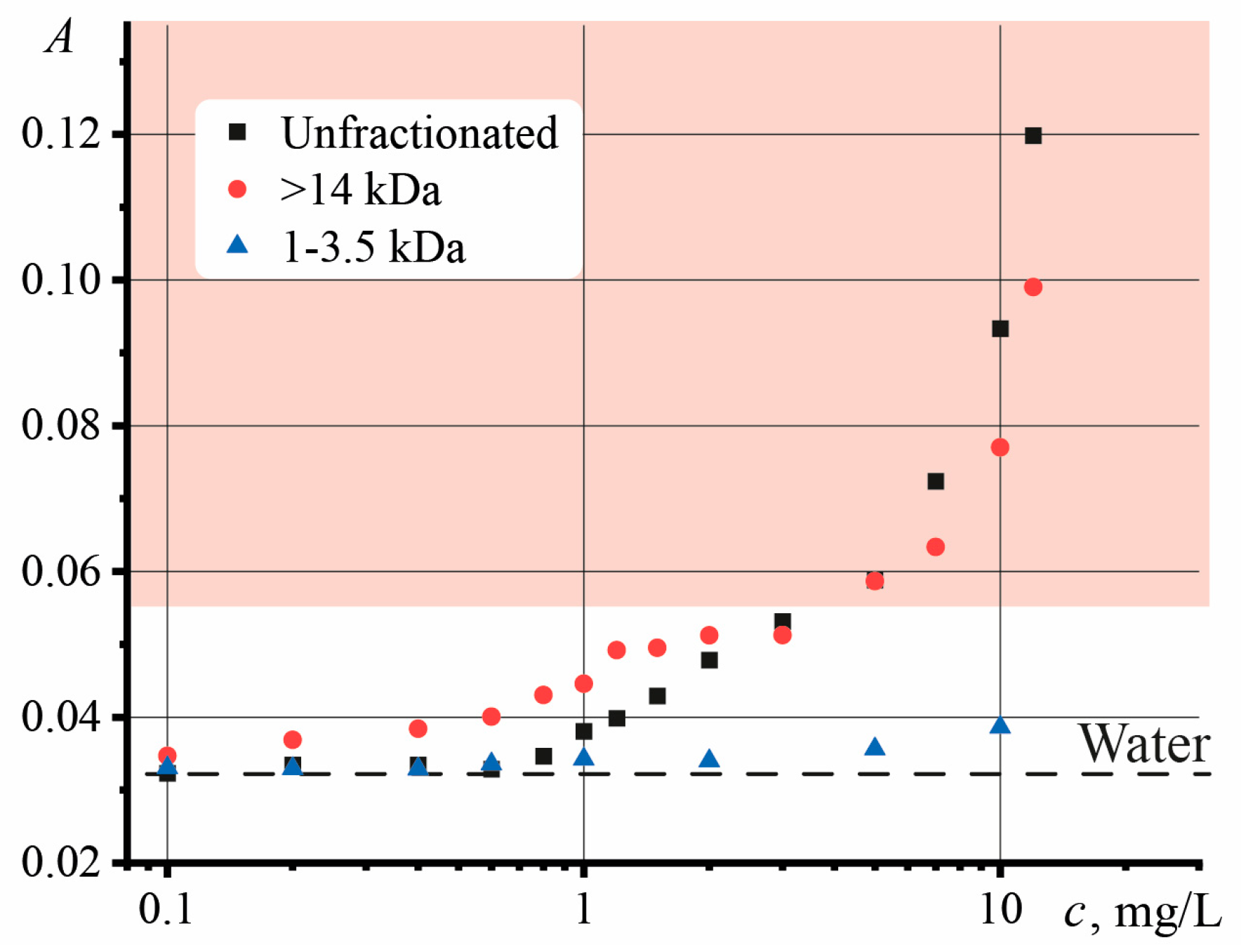 Nanomaterials 13 02126 g005 Nanomaterials 13 02126 g005
