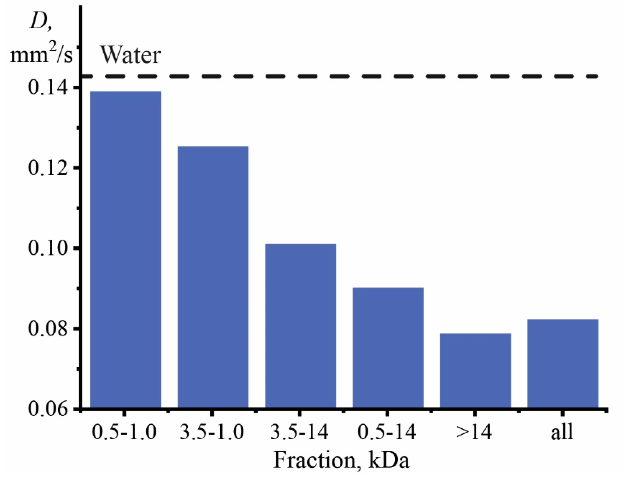 Nanomaterials 13 02126 g006 Nanomaterials 13 02126 g006