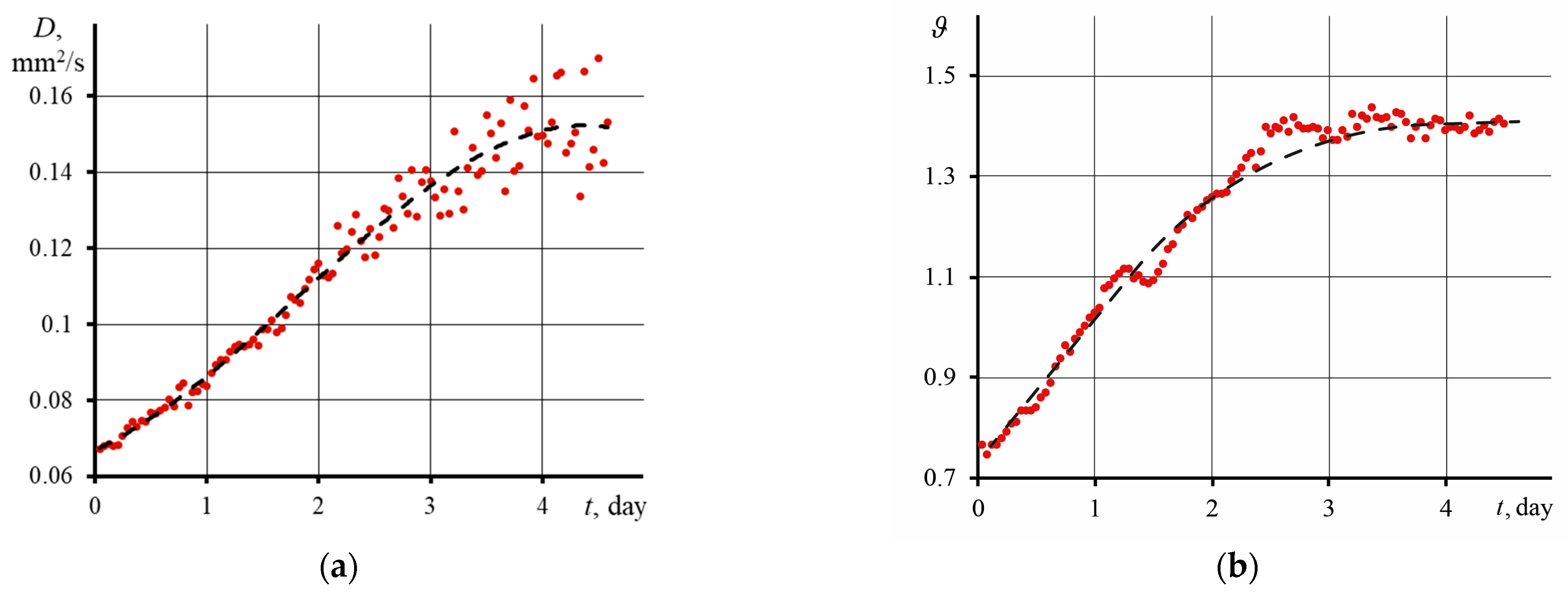 Nanomaterials 13 02126 g007 Nanomaterials 13 02126 g007