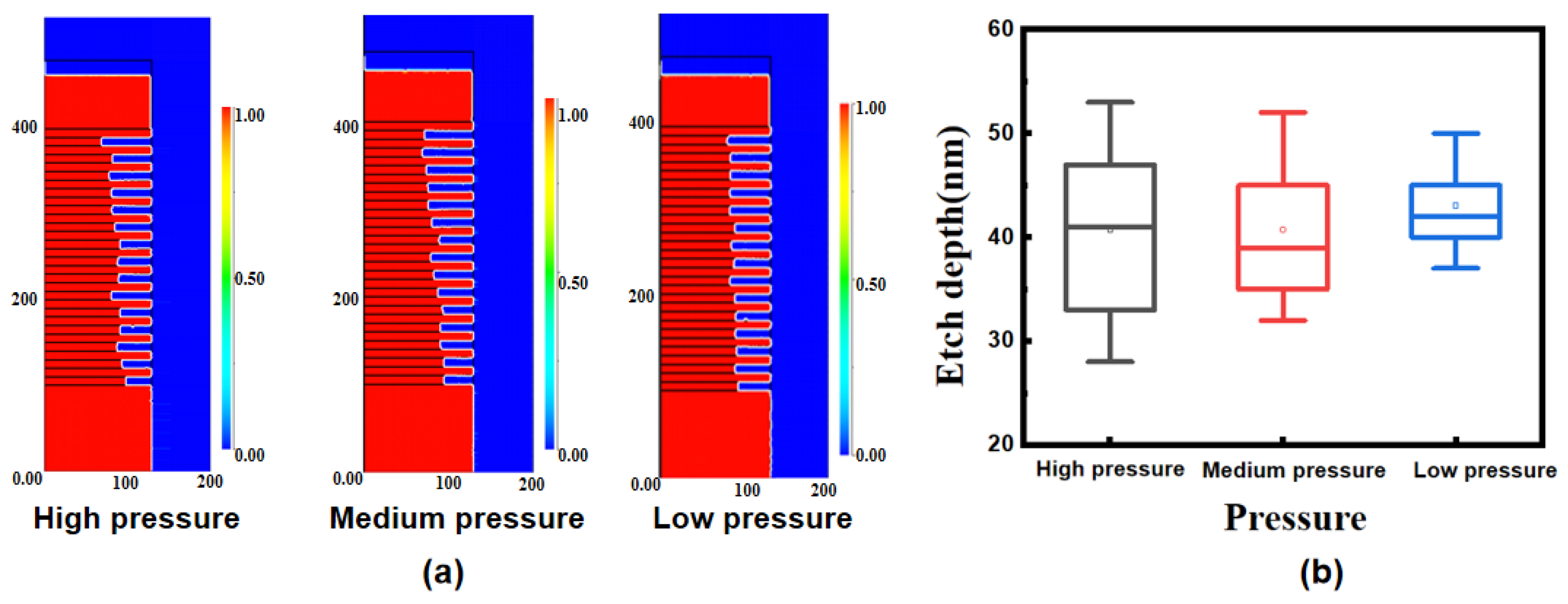 Nanomaterials 13 02127 g003 Nanomaterials 13 02127 g003