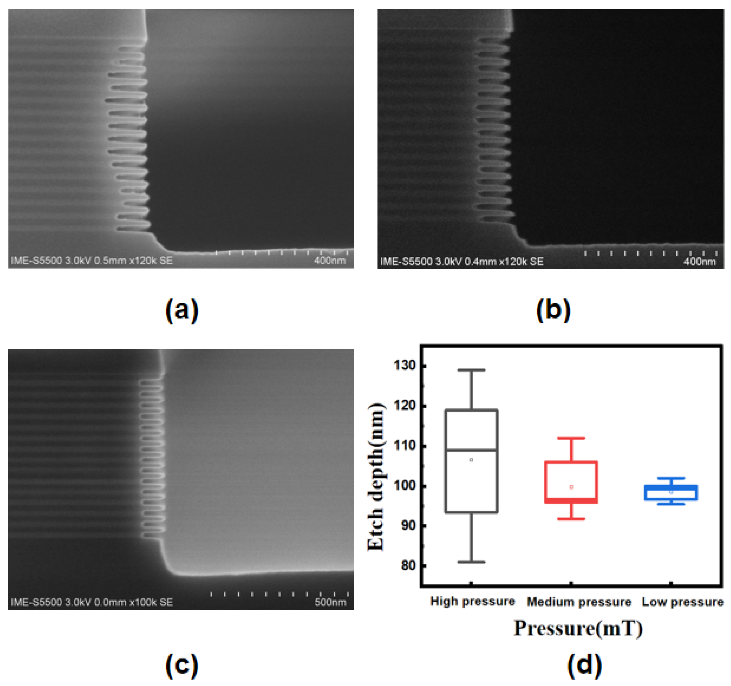 Nanomaterials 13 02127 g005 Nanomaterials 13 02127 g005