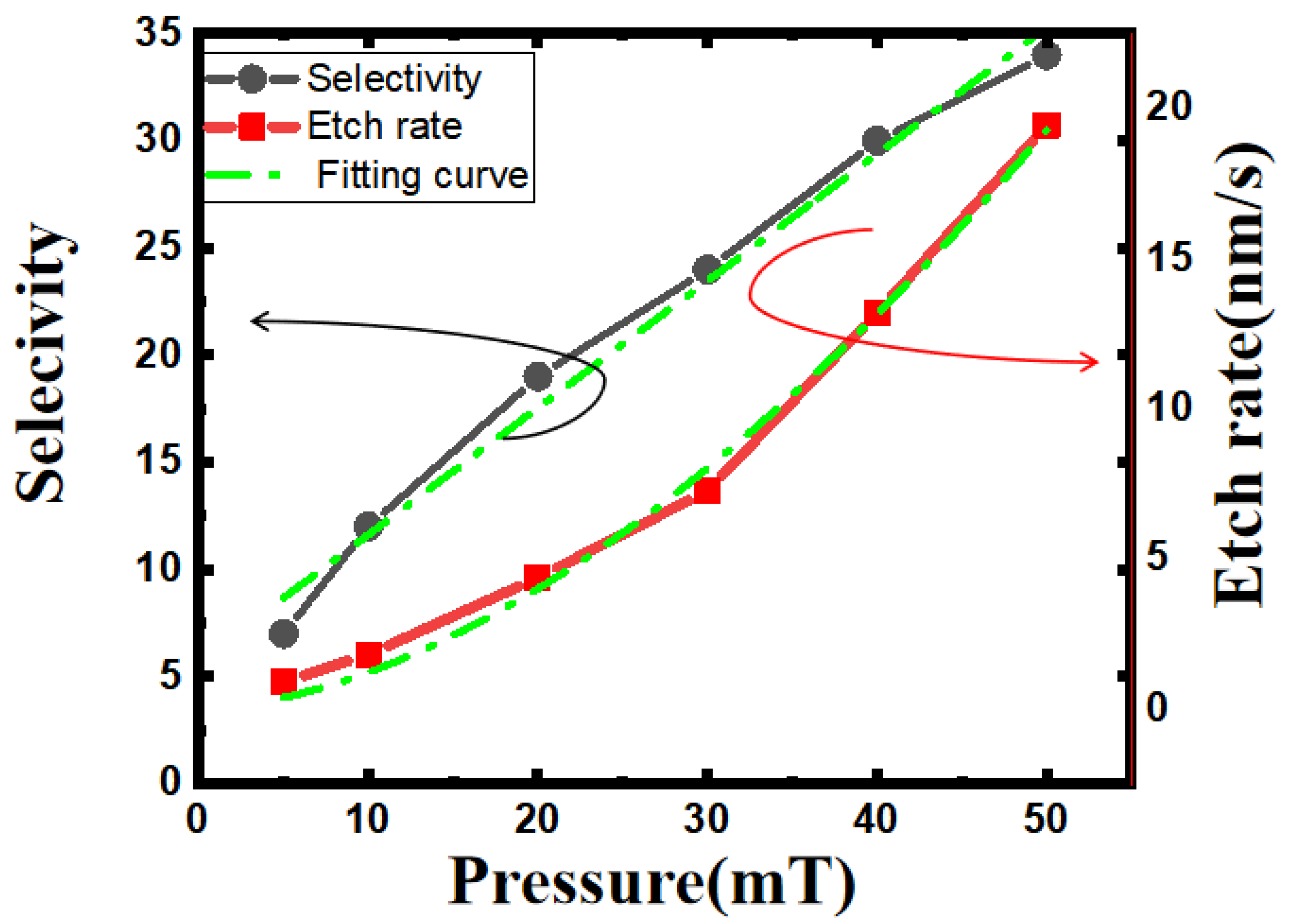 Nanomaterials 13 02127 g006 Nanomaterials 13 02127 g006