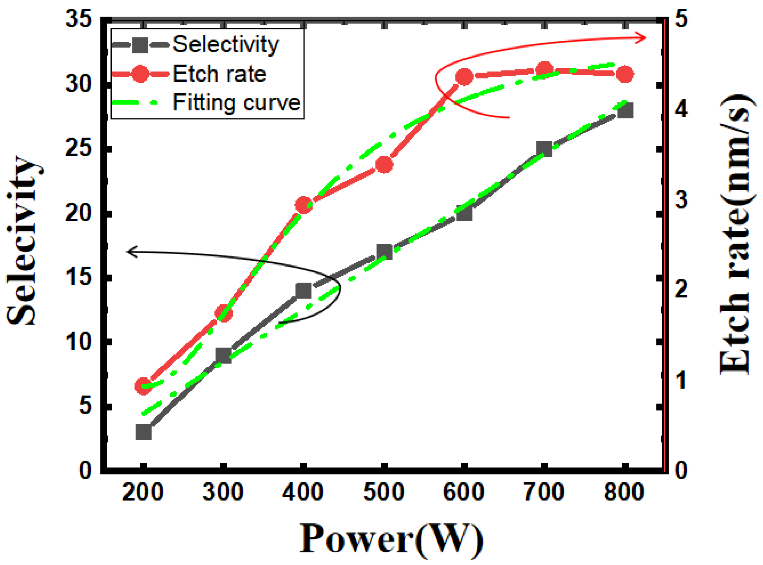 Nanomaterials 13 02127 g007 Nanomaterials 13 02127 g007