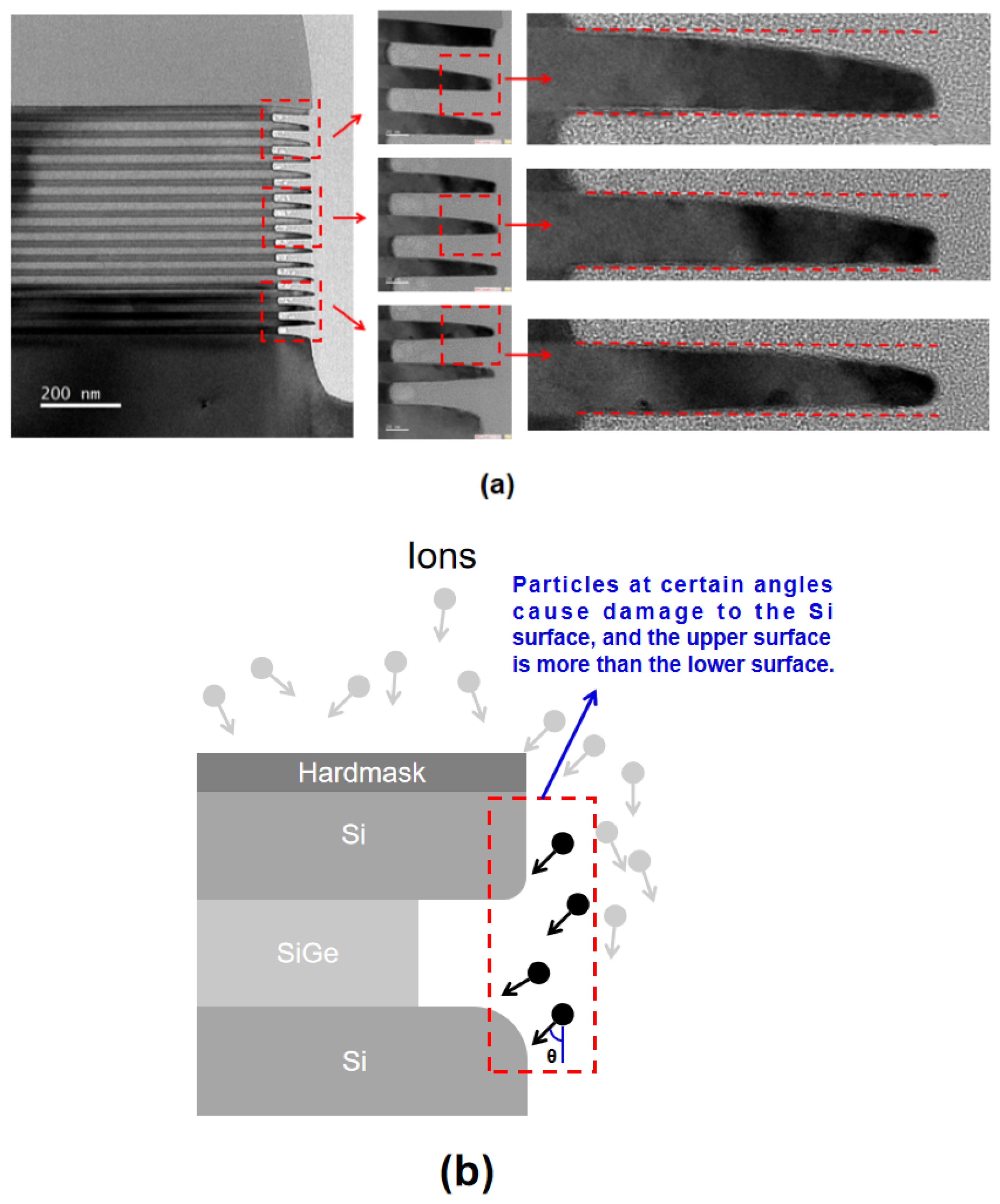 Nanomaterials 13 02127 g008 Nanomaterials 13 02127 g008
