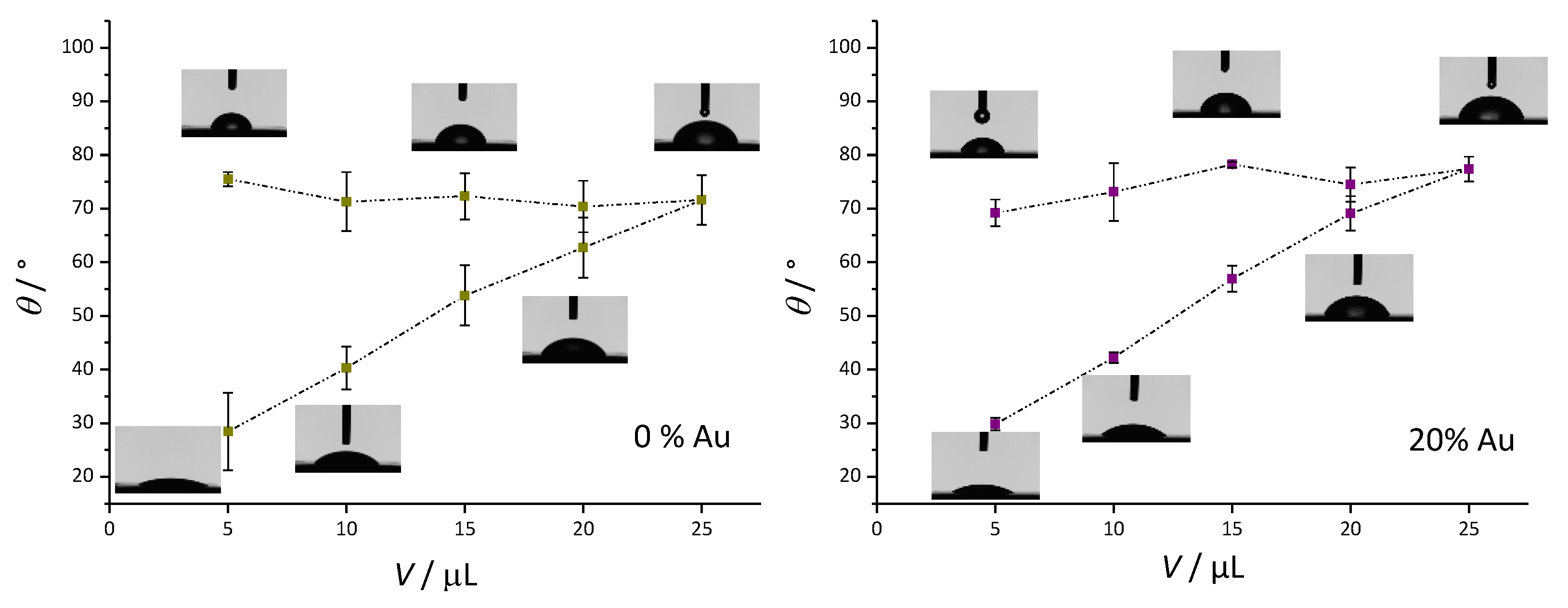 Nanomaterials 13 02128 g003 Nanomaterials 13 02128 g003