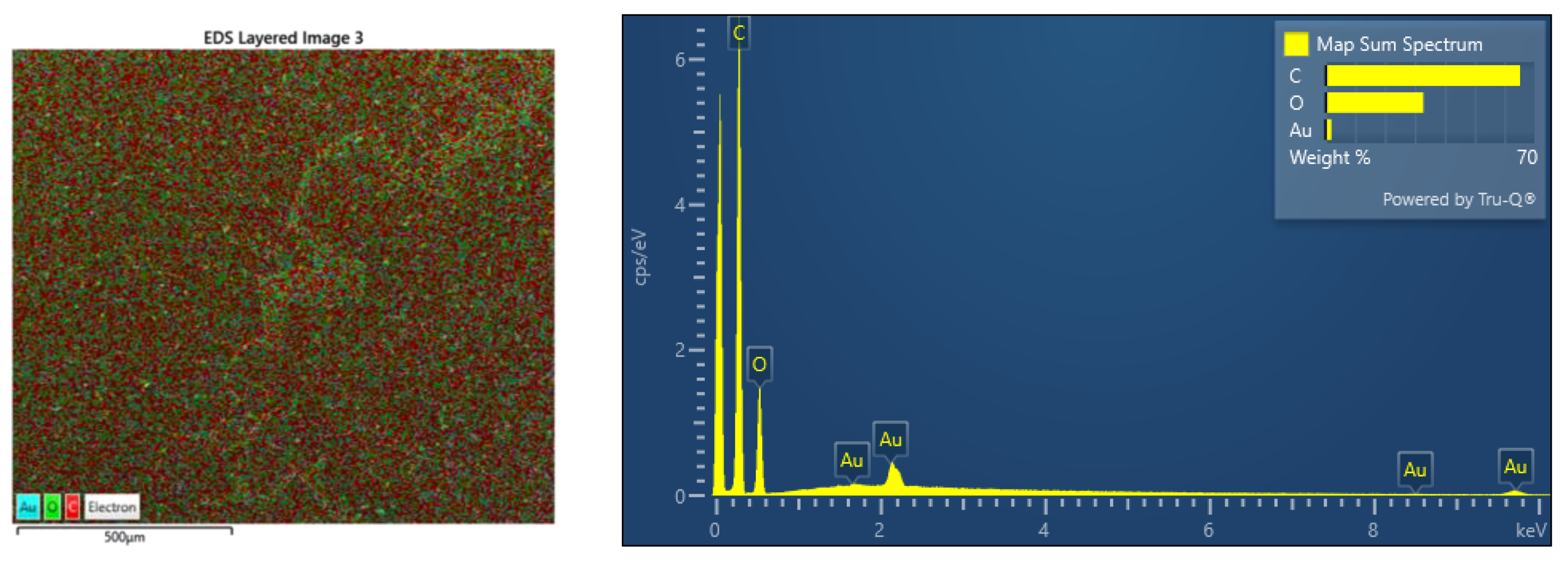 Nanomaterials 13 02128 g007 Nanomaterials 13 02128 g007