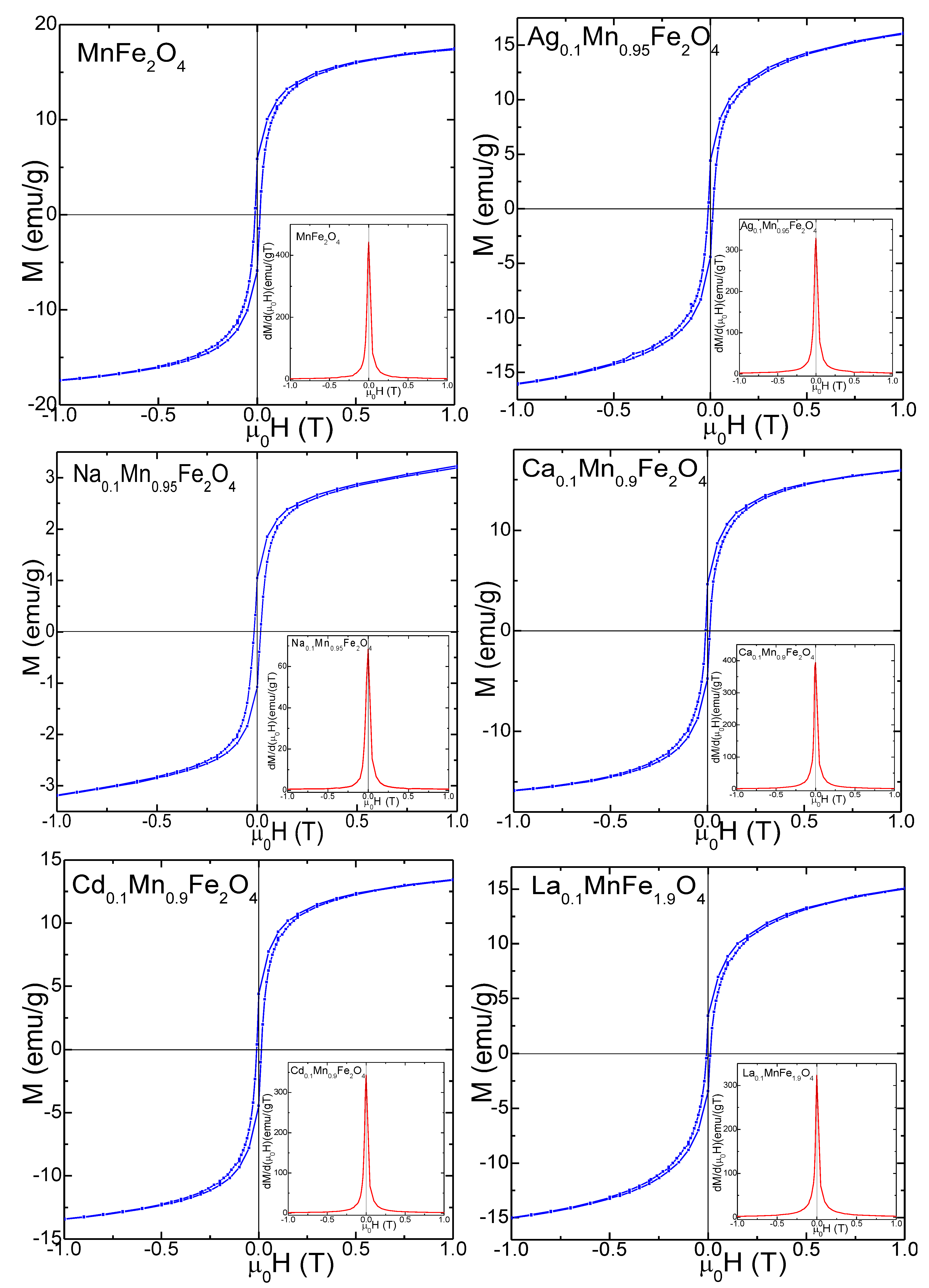 Nanomaterials 13 02129 g005 Nanomaterials 13 02129 g005