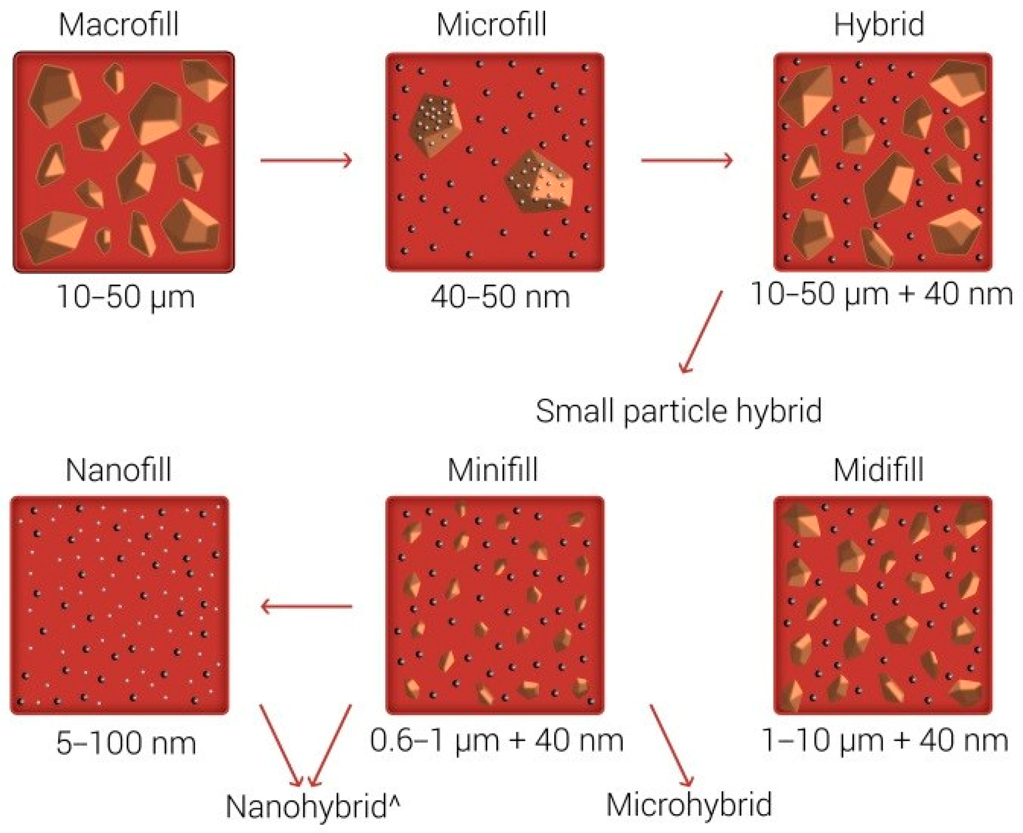 Nanomaterials 13 02130 g002
