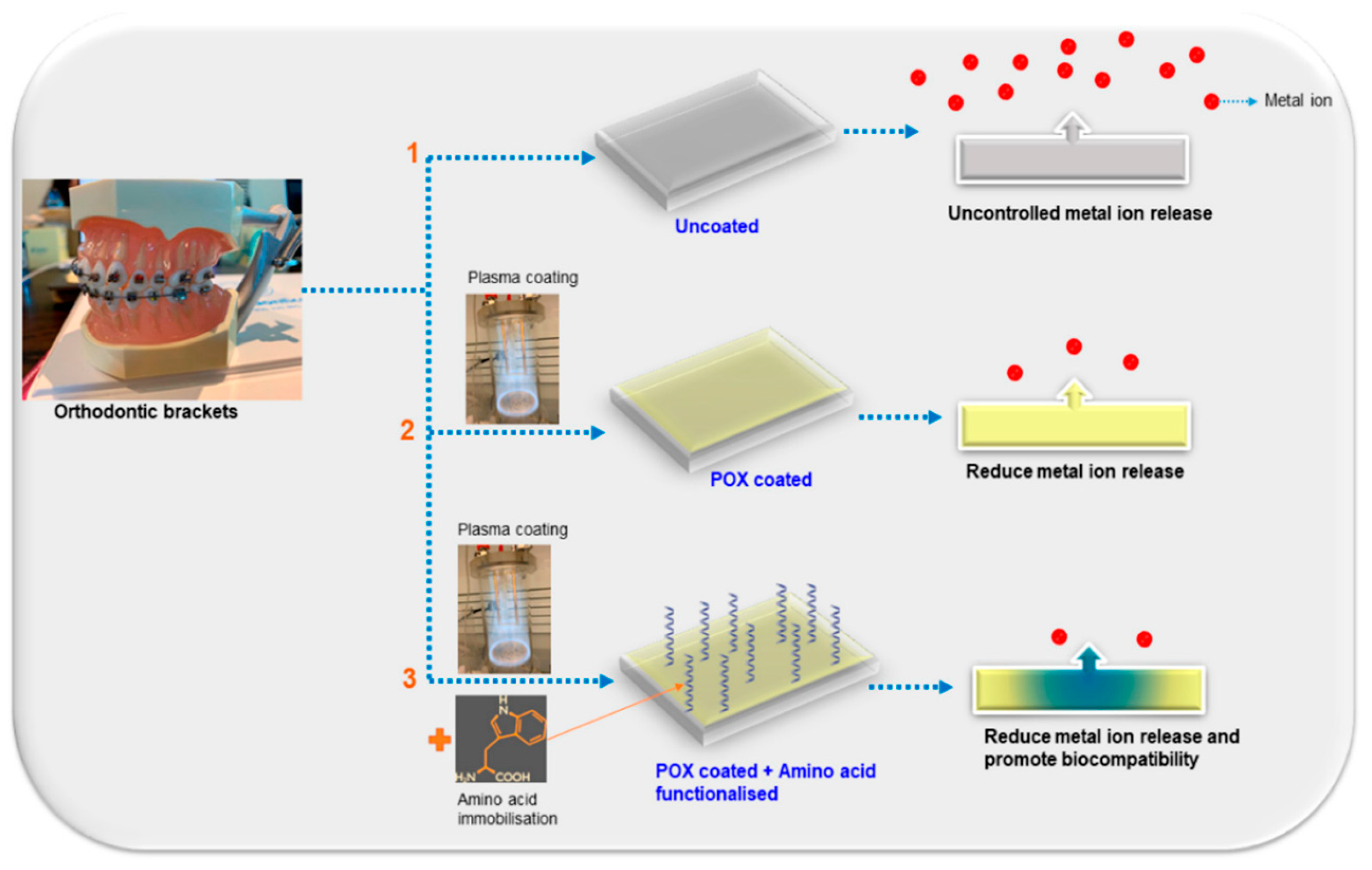 Nanomaterials 13 02130 g009