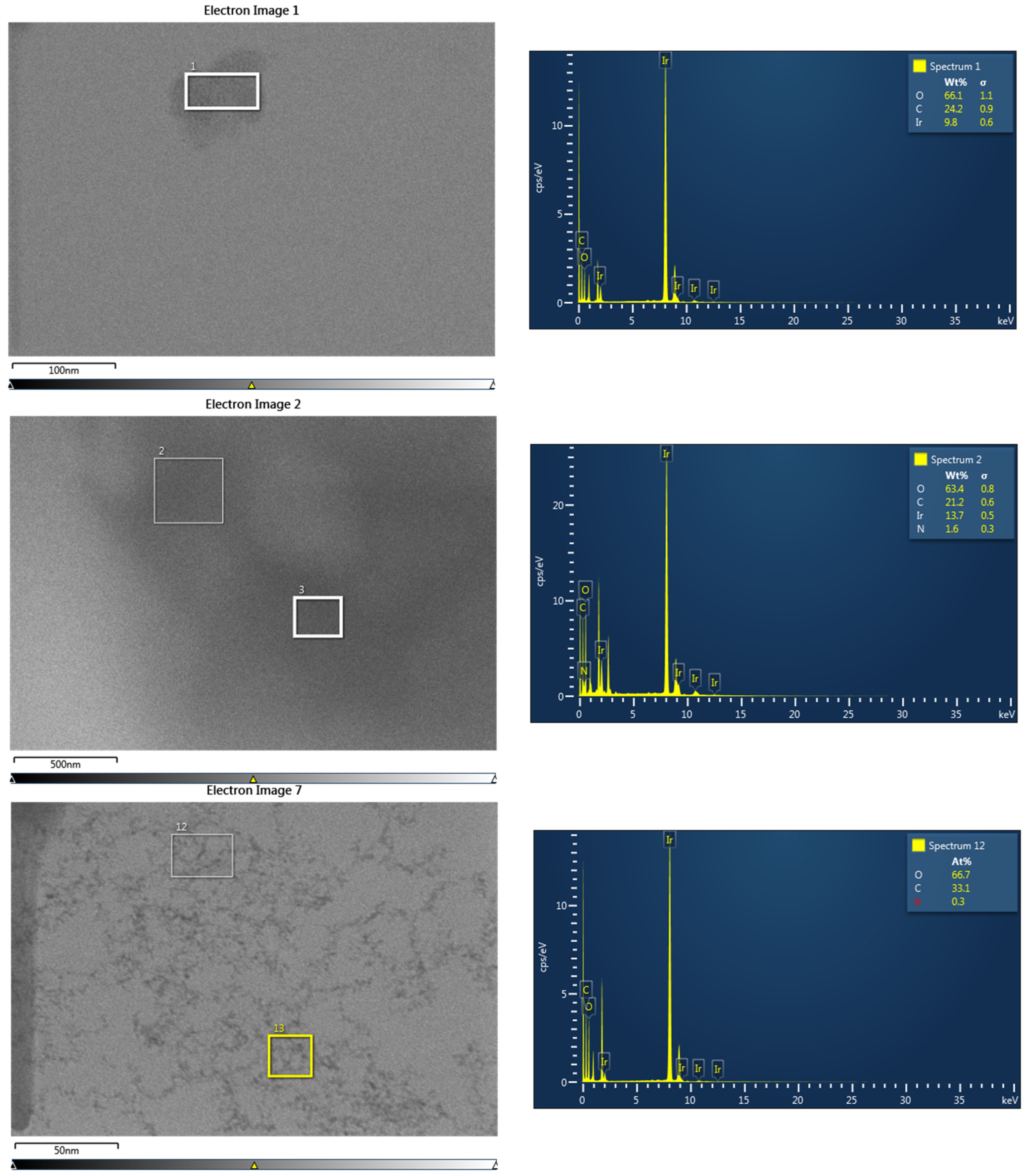 Nanomaterials 13 02131 g003 Nanomaterials 13 02131 g003