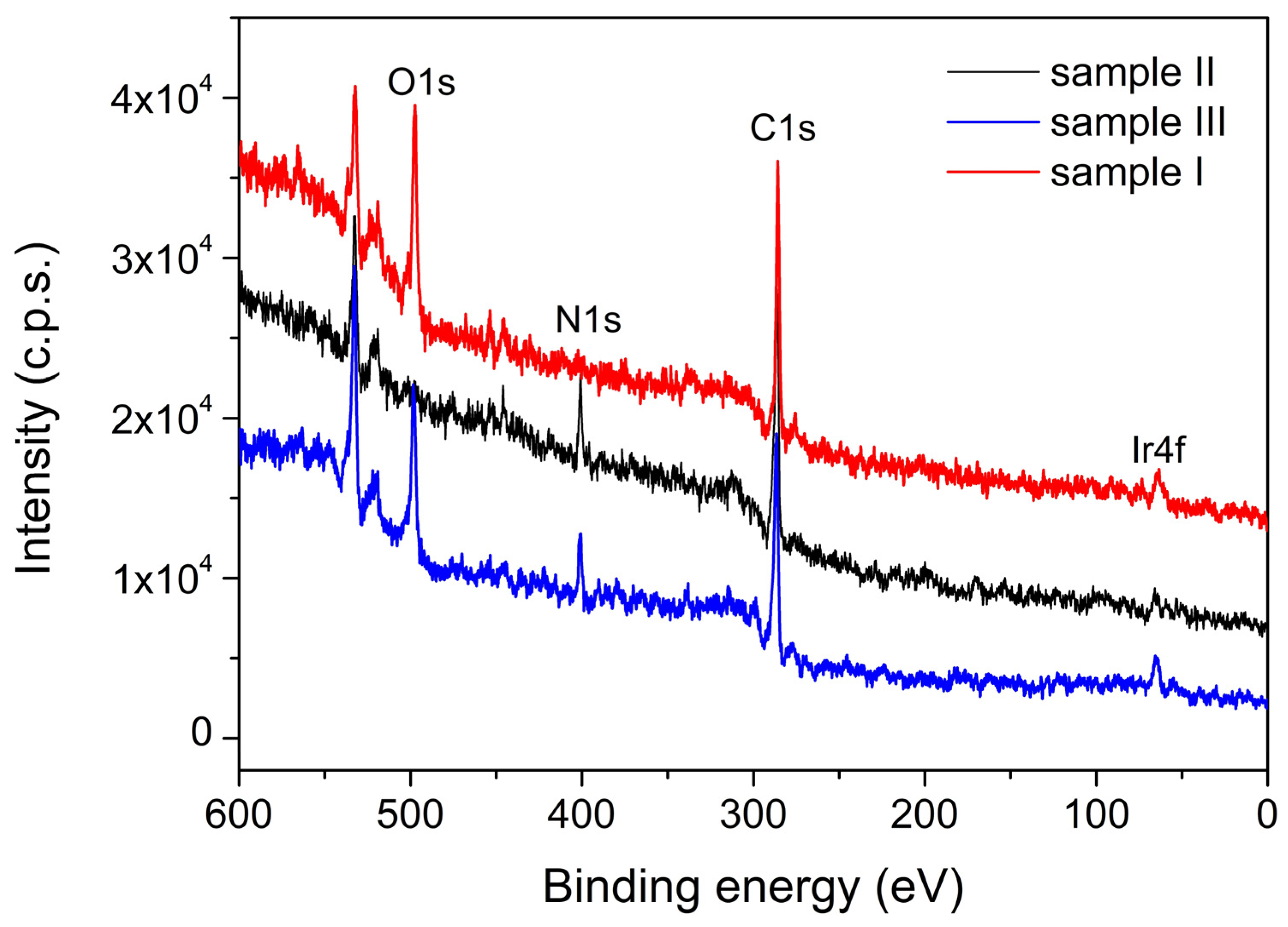 Nanomaterials 13 02131 g004 Nanomaterials 13 02131 g004