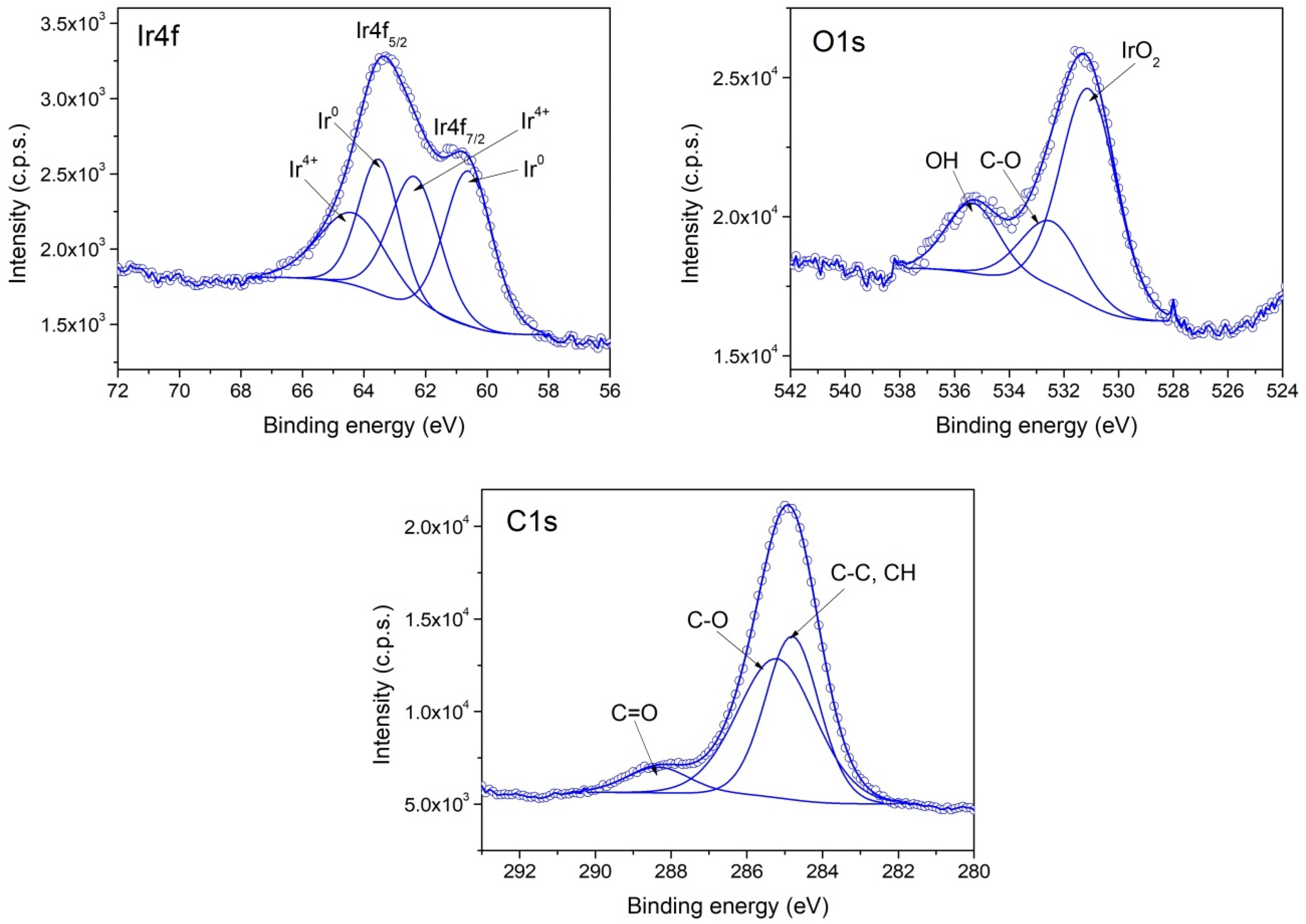 Nanomaterials 13 02131 g005 Nanomaterials 13 02131 g005