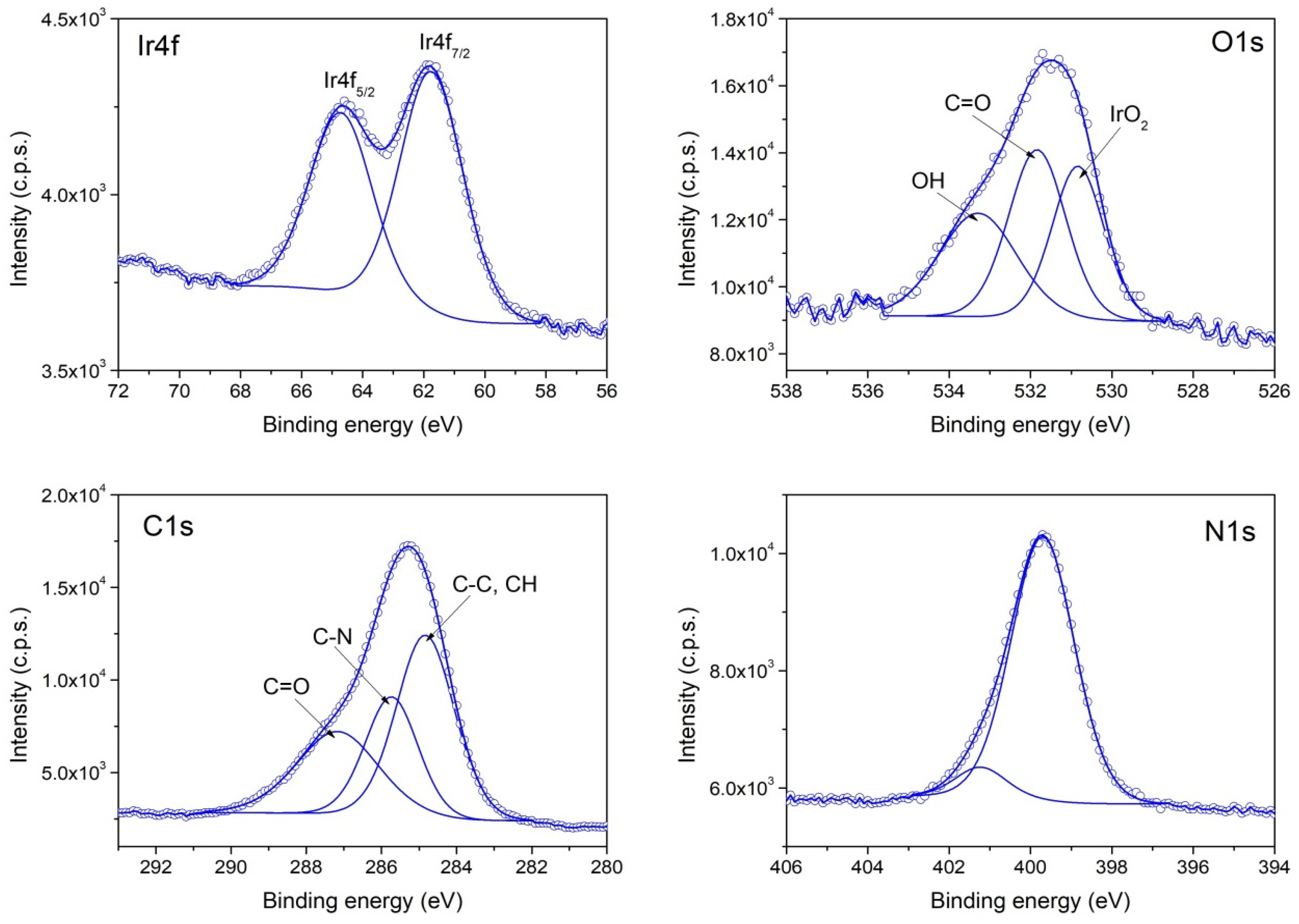 Nanomaterials 13 02131 g006 Nanomaterials 13 02131 g006