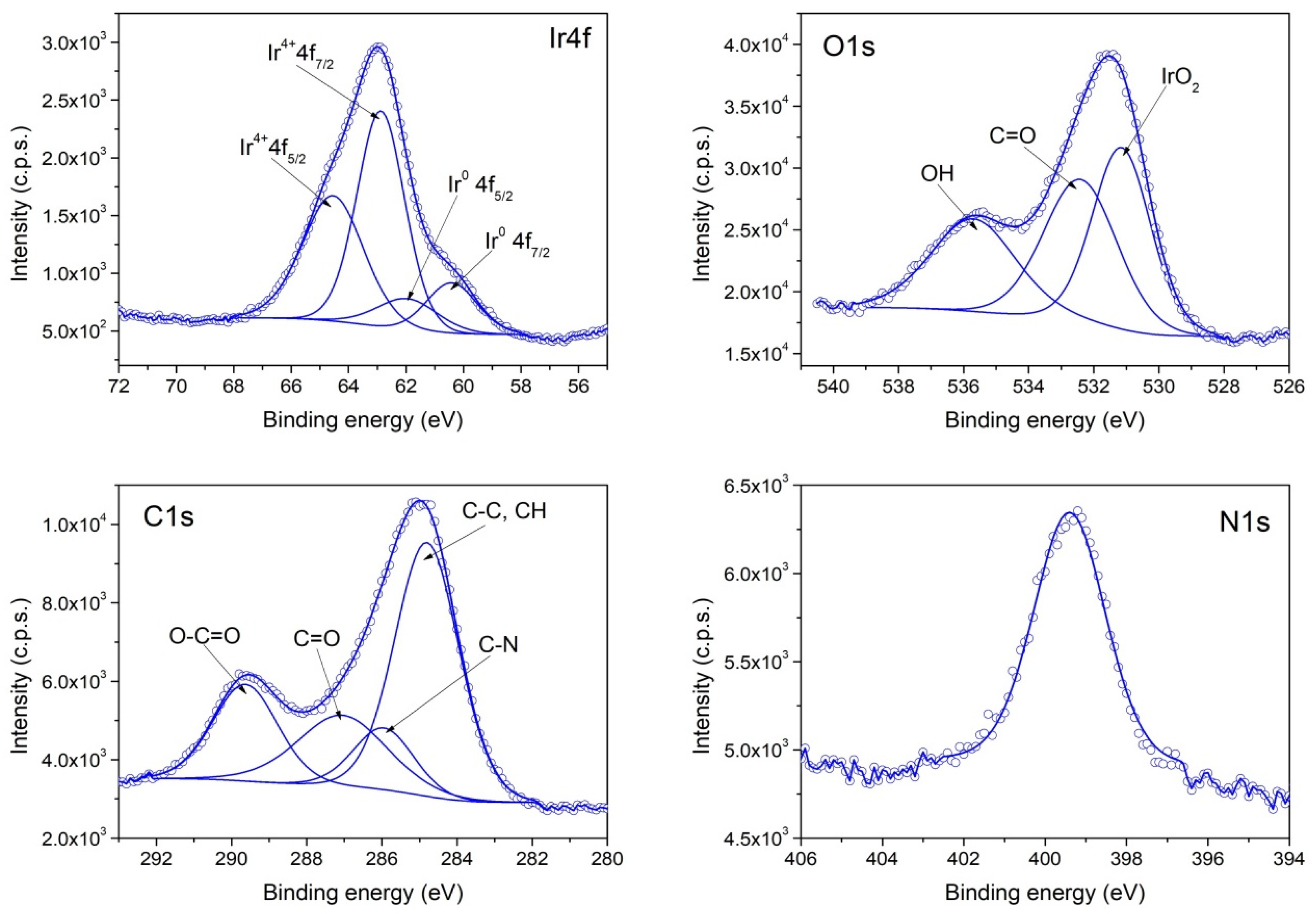 Nanomaterials 13 02131 g007 Nanomaterials 13 02131 g007