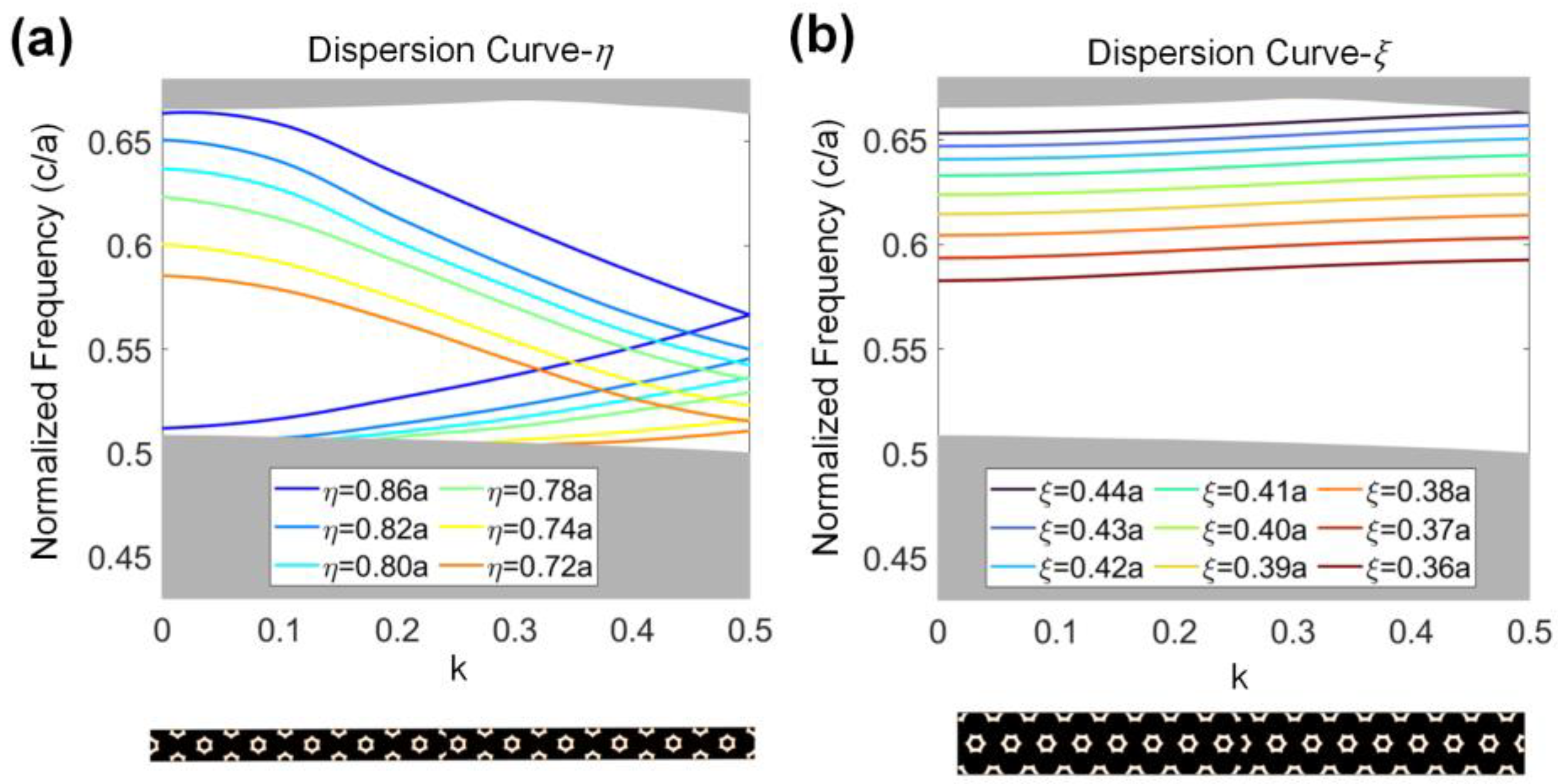 Nanomaterials 13 02133 g003
