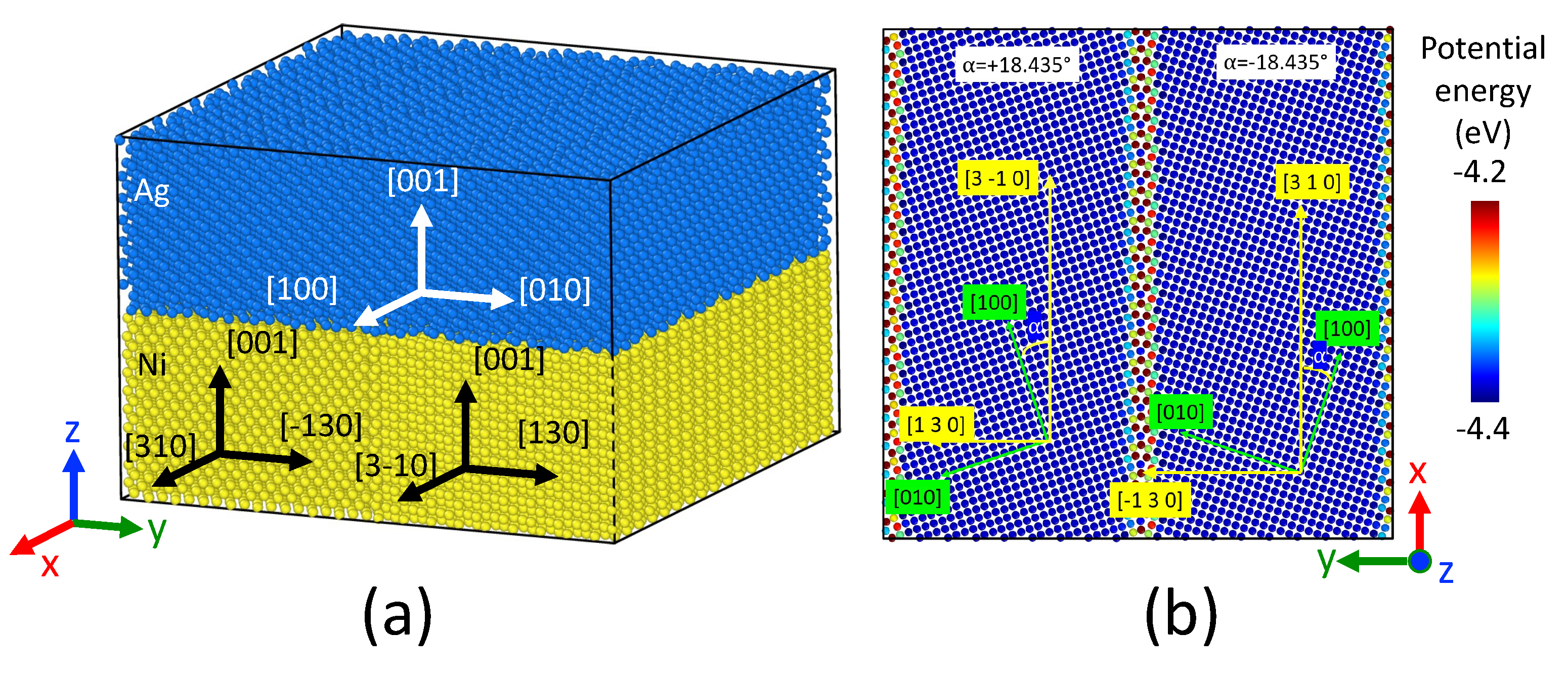 Nanomaterials 13 02134 g003