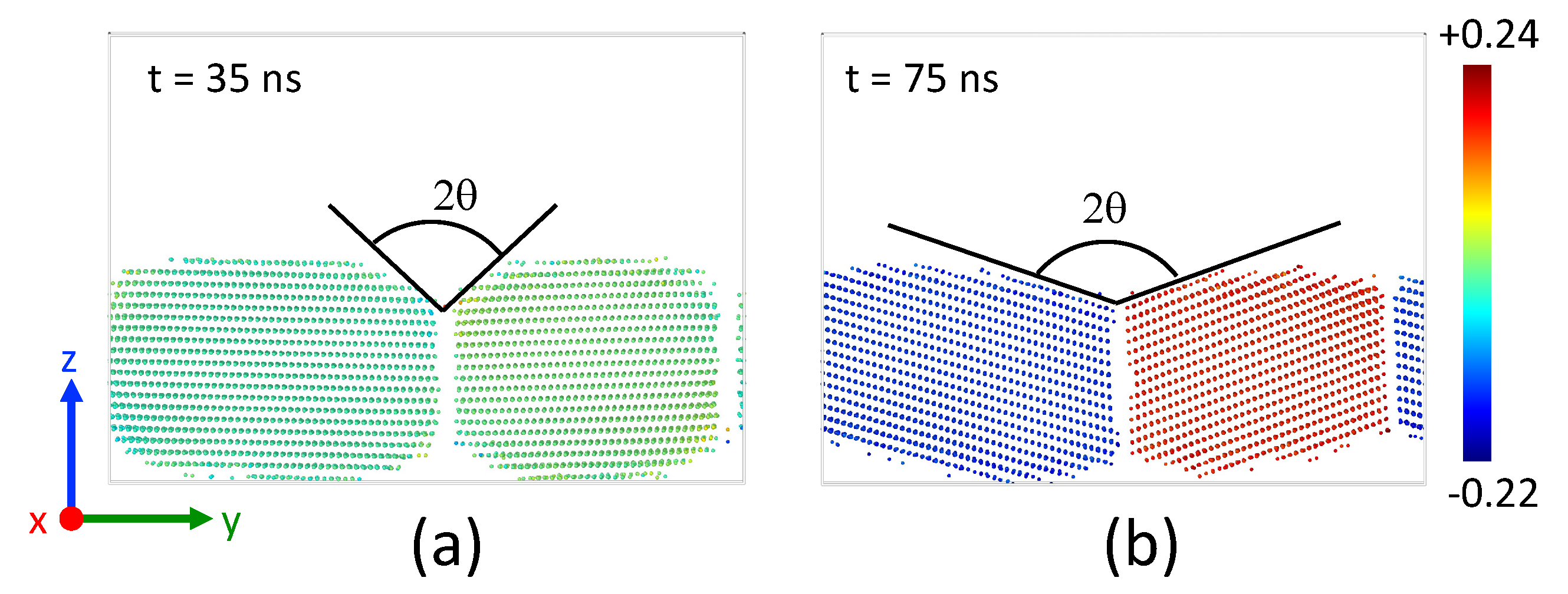 Nanomaterials 13 02134 g019