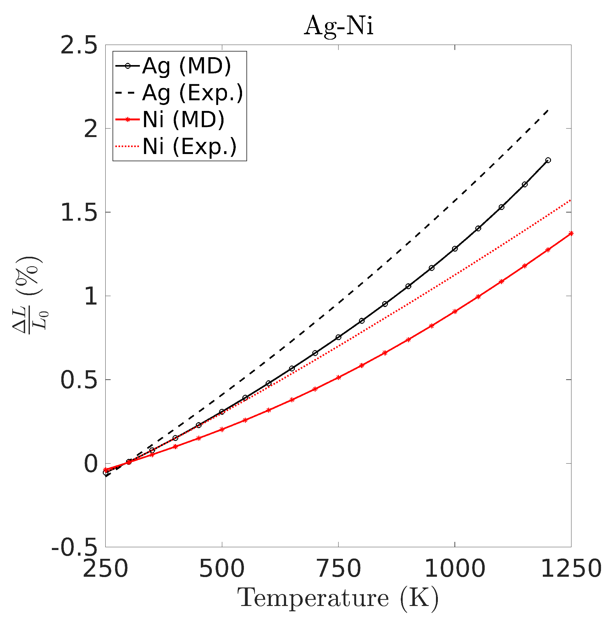 Nanomaterials 13 02134 g0a1