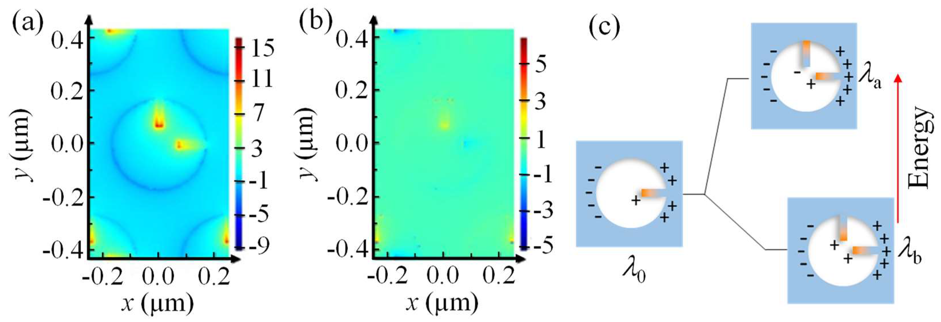 Nanomaterials 13 02135 g004 Nanomaterials 13 02135 g004