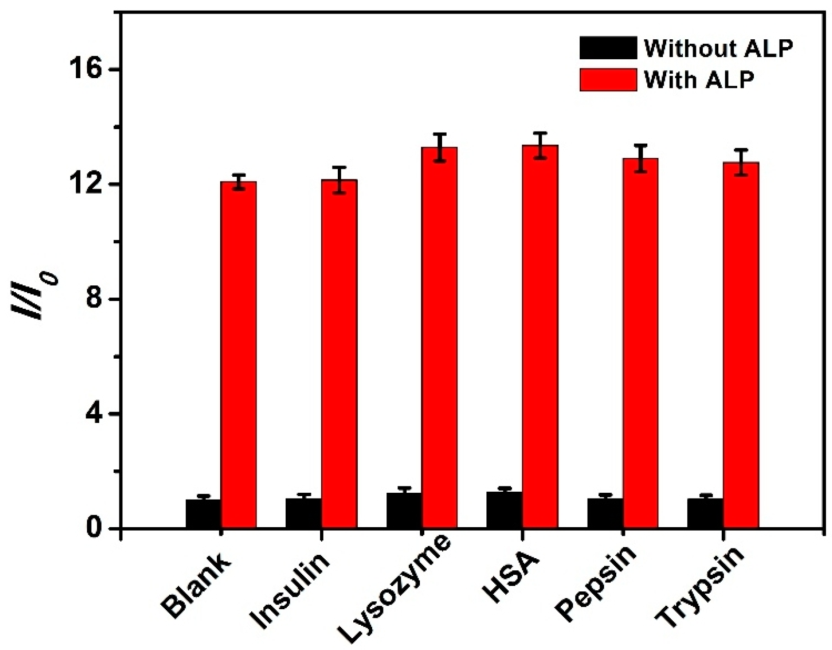 Nanomaterials 13 02138 g006 Nanomaterials 13 02138 g006