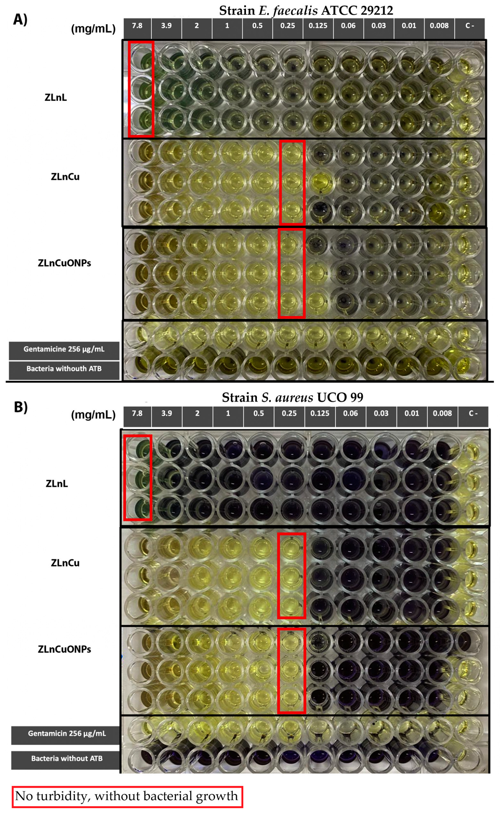 Nanomaterials 13 02140 g005