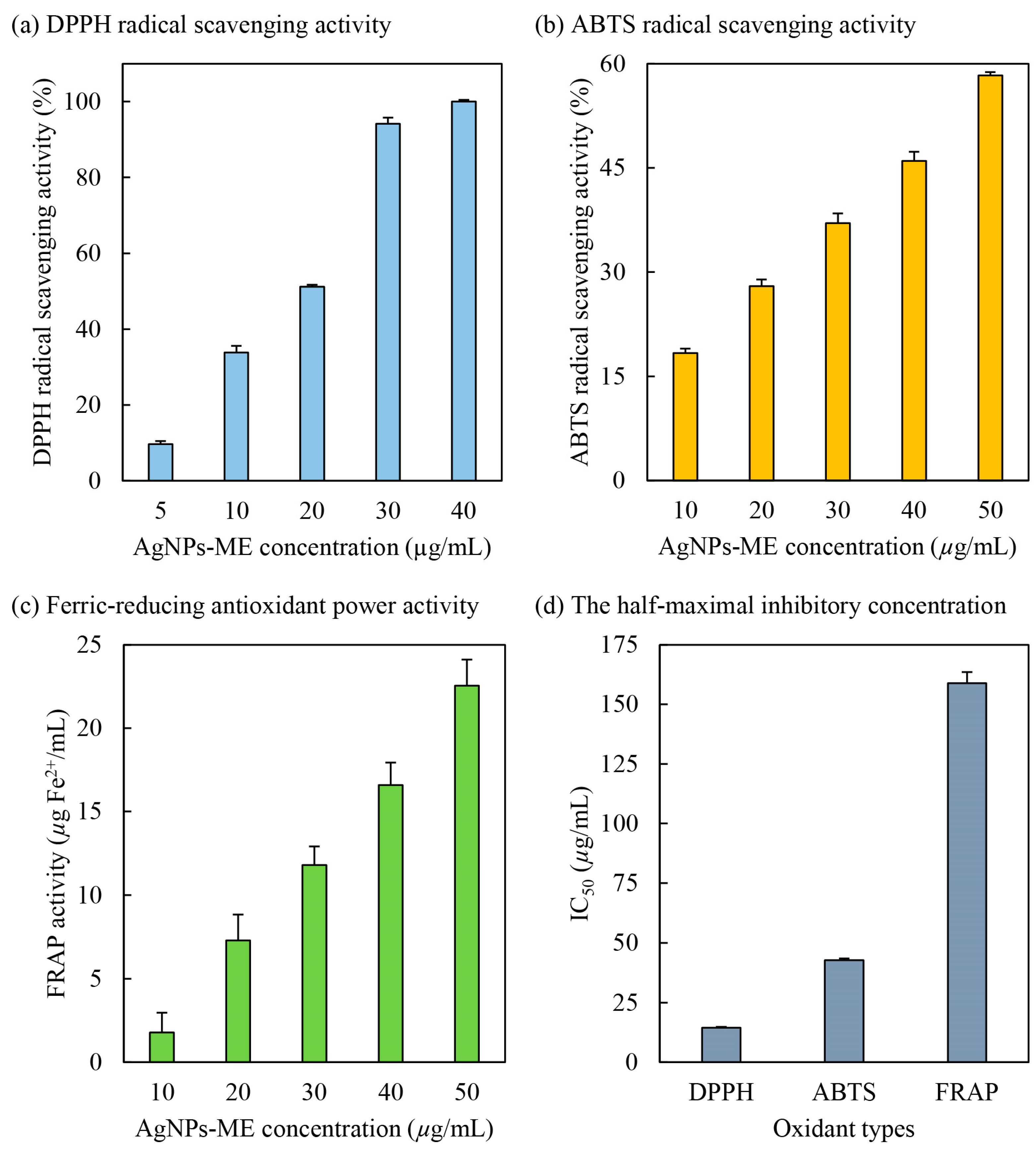 Nanomaterials 13 02141 g005 Nanomaterials 13 02141 g005