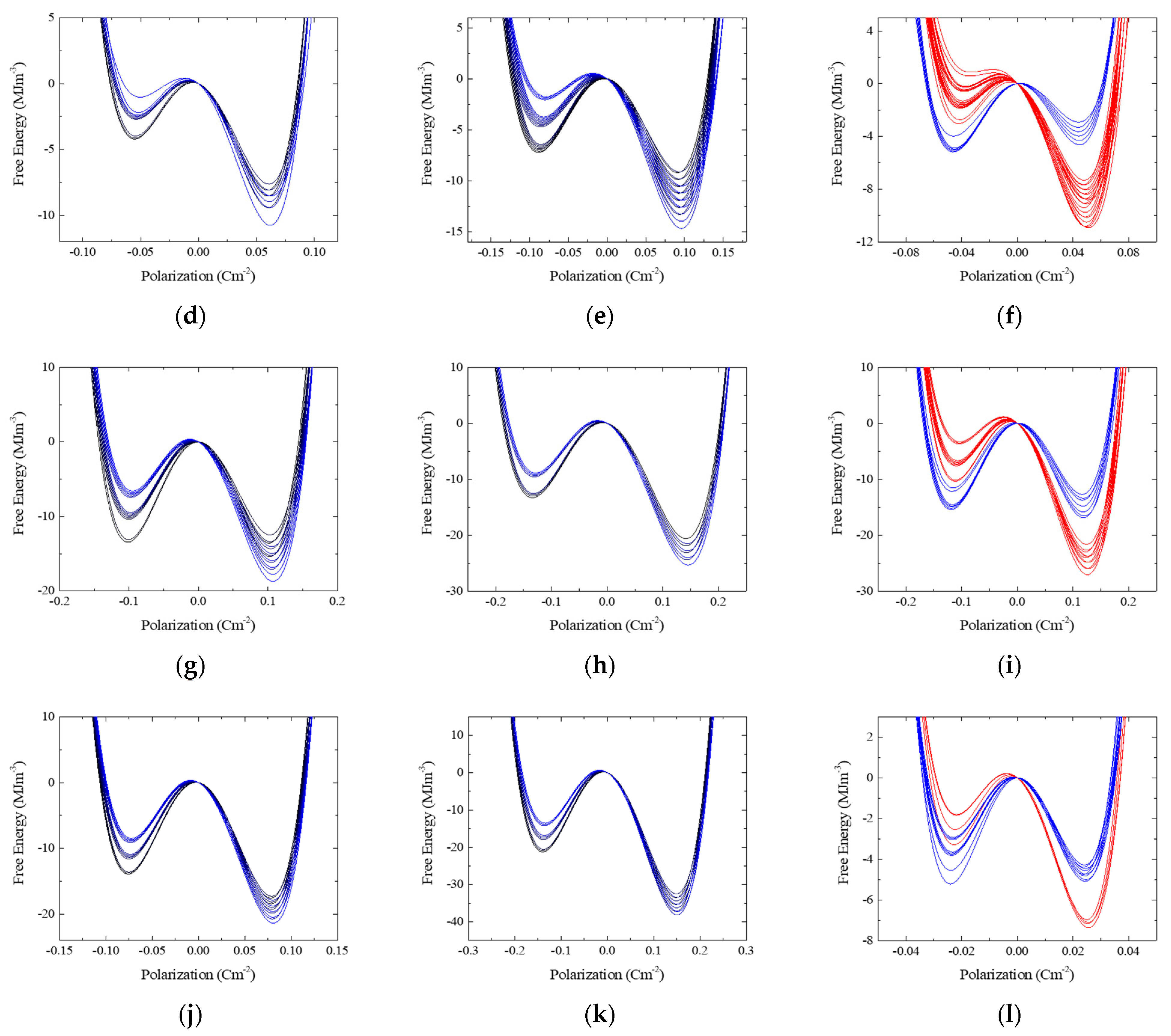 Nanomaterials 13 02146 g006b