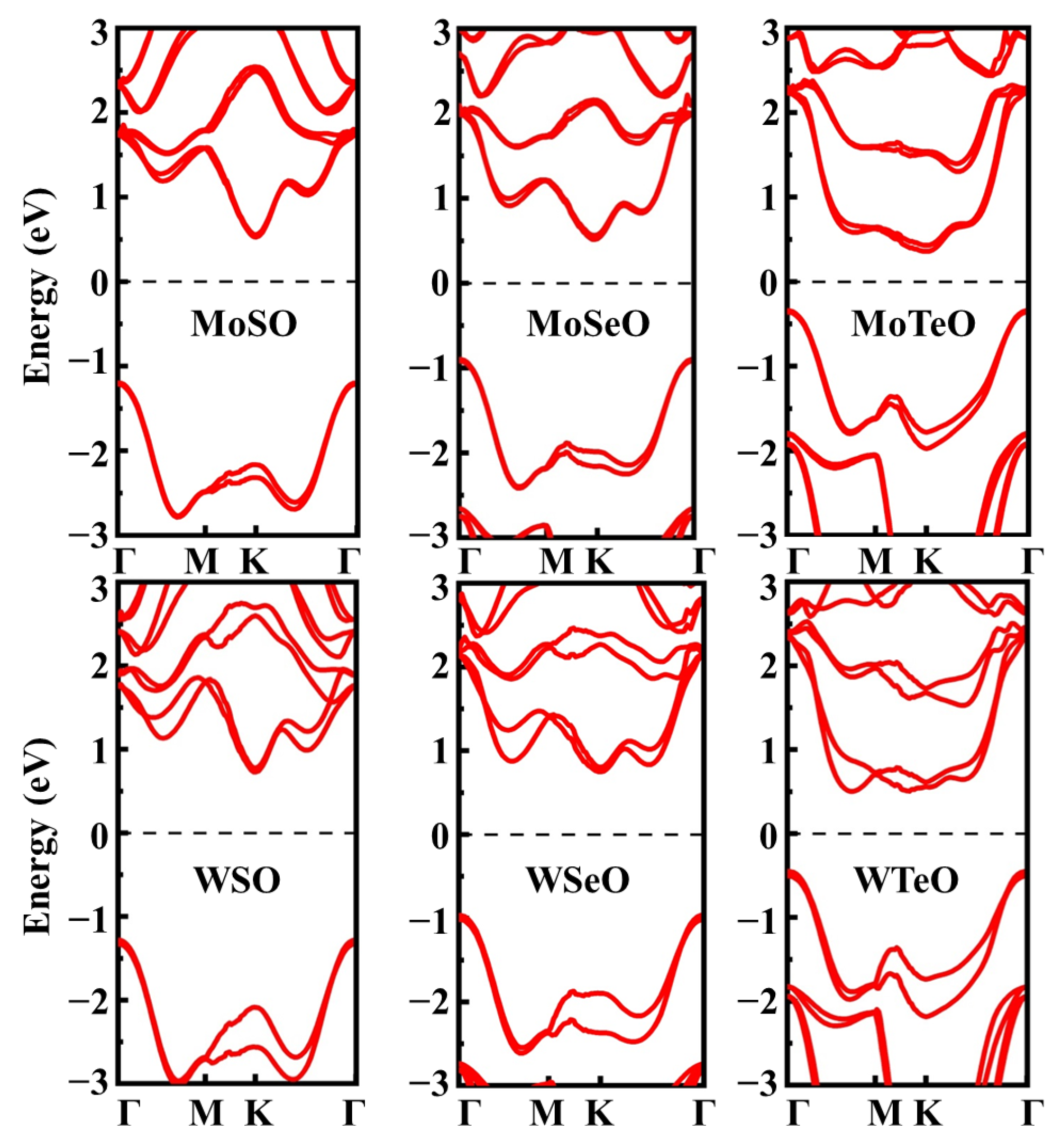 Nanomaterials 13 02150 g002 Nanomaterials 13 02150 g002