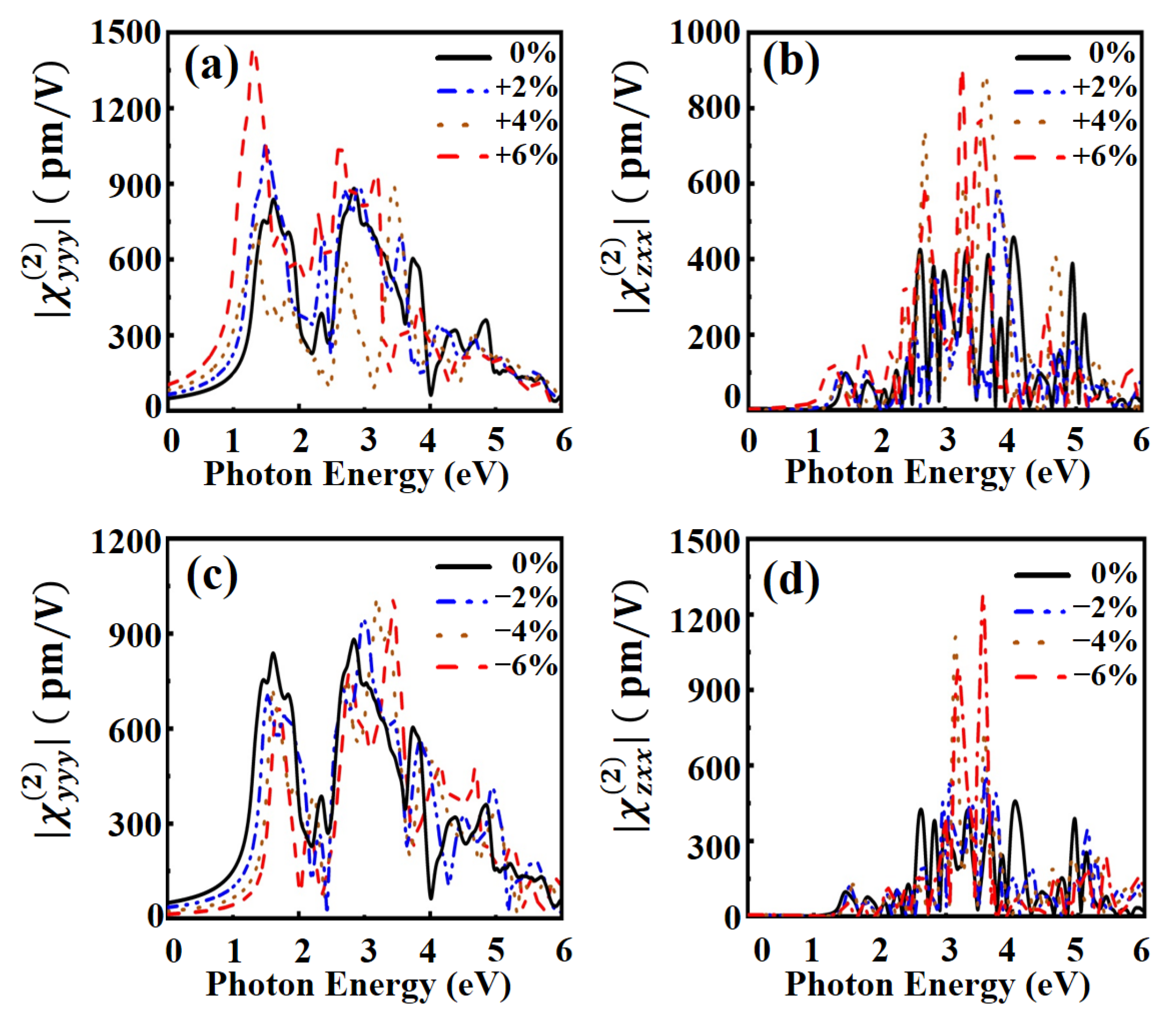 Nanomaterials 13 02150 g006 Nanomaterials 13 02150 g006
