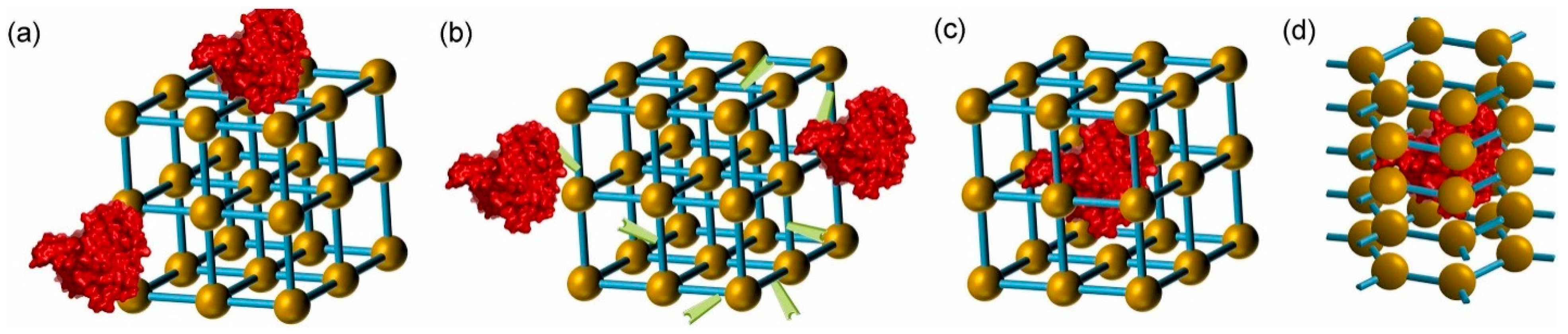 Nanomaterials 13 02152 g004